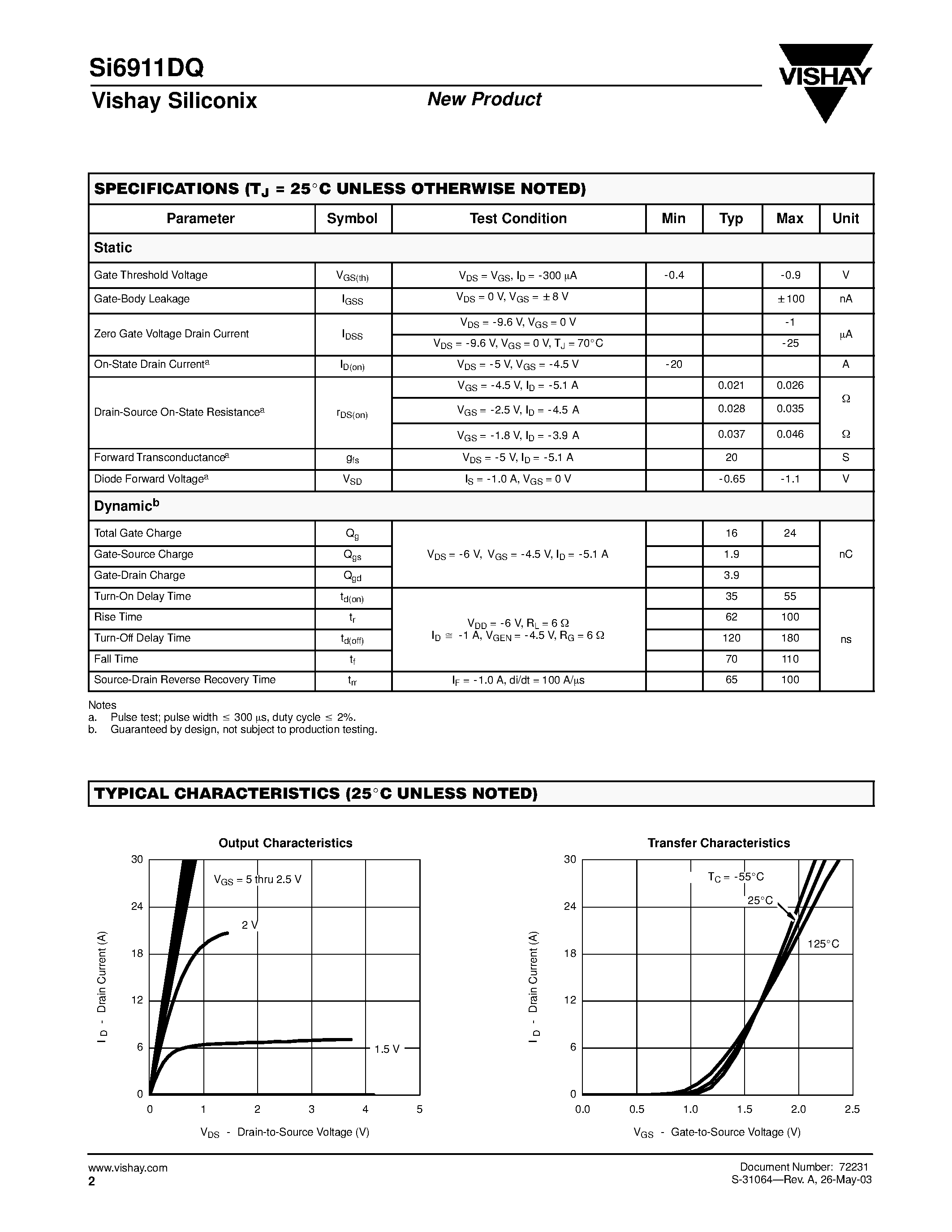 Datasheet SI6911DQT-1 - Dual P-Channel 12-V (D-S) MOSFET page 2