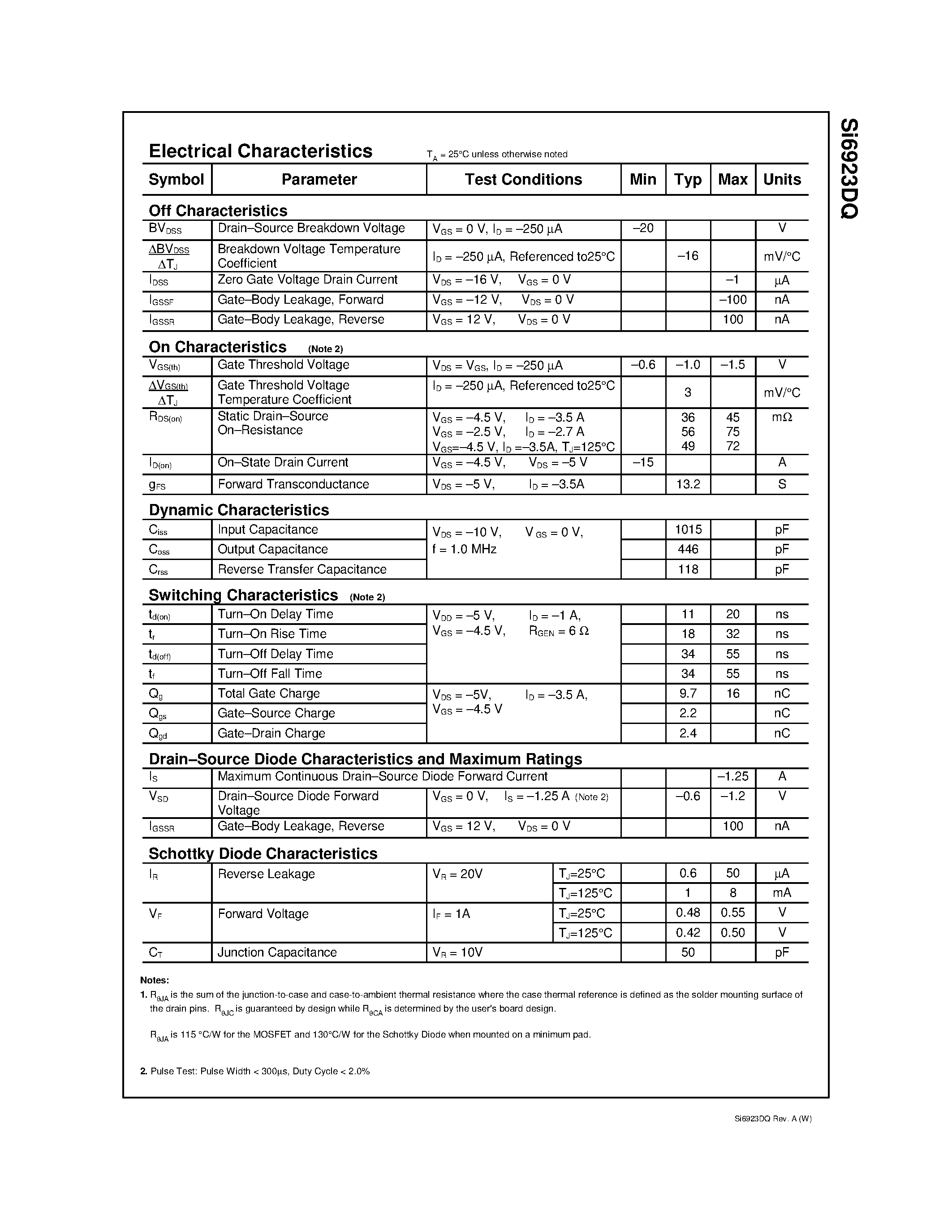 Datasheet SI6923 - P-Channel 2.5V Specified PowerTrench MOSFET with Schottky Diode page 2