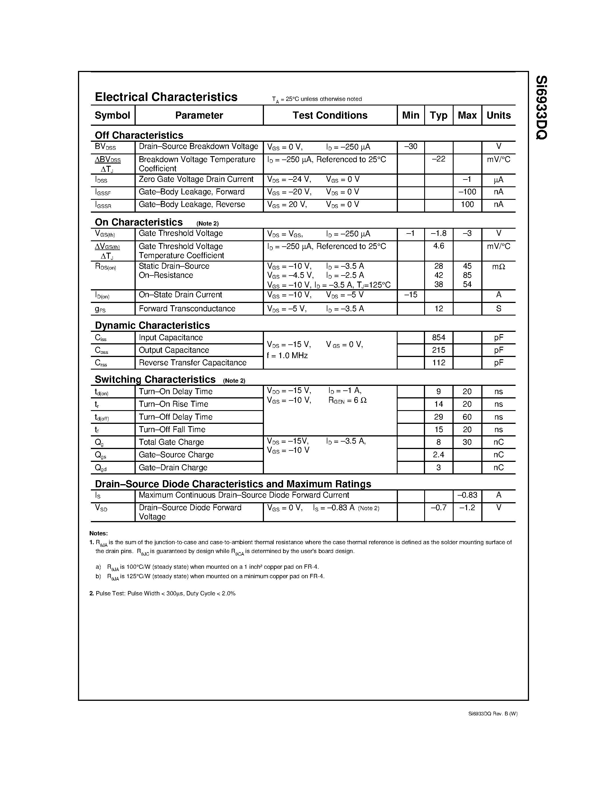 Даташит на микросхему SI6933DQ страница 2 Даташит SI6933DQ - Dual 30V P-Channel PowerTrench MOSFET страница 2