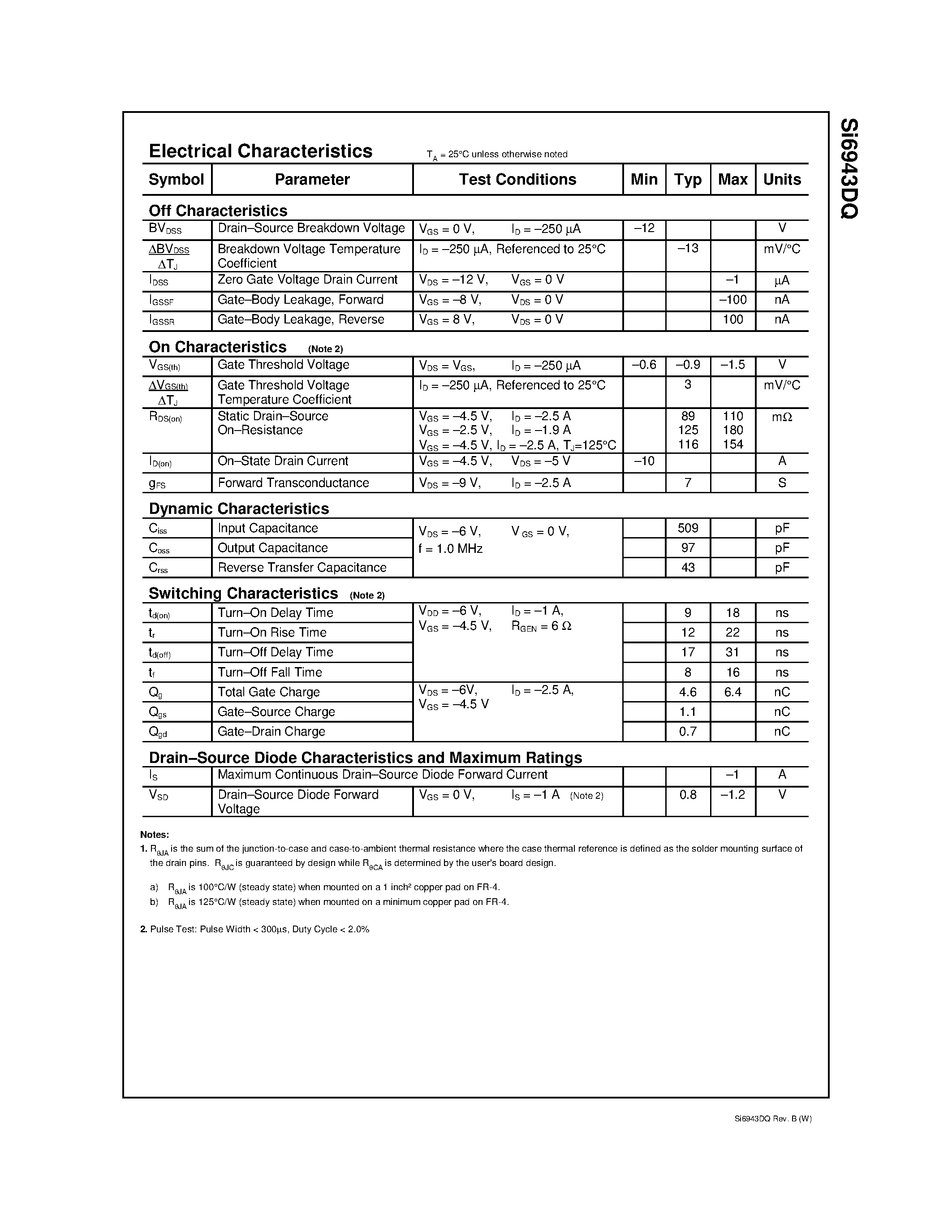 Datasheet SI6943DQ - Dual P-Channel 2.5V Specified PowerTrench MOSFET page 2