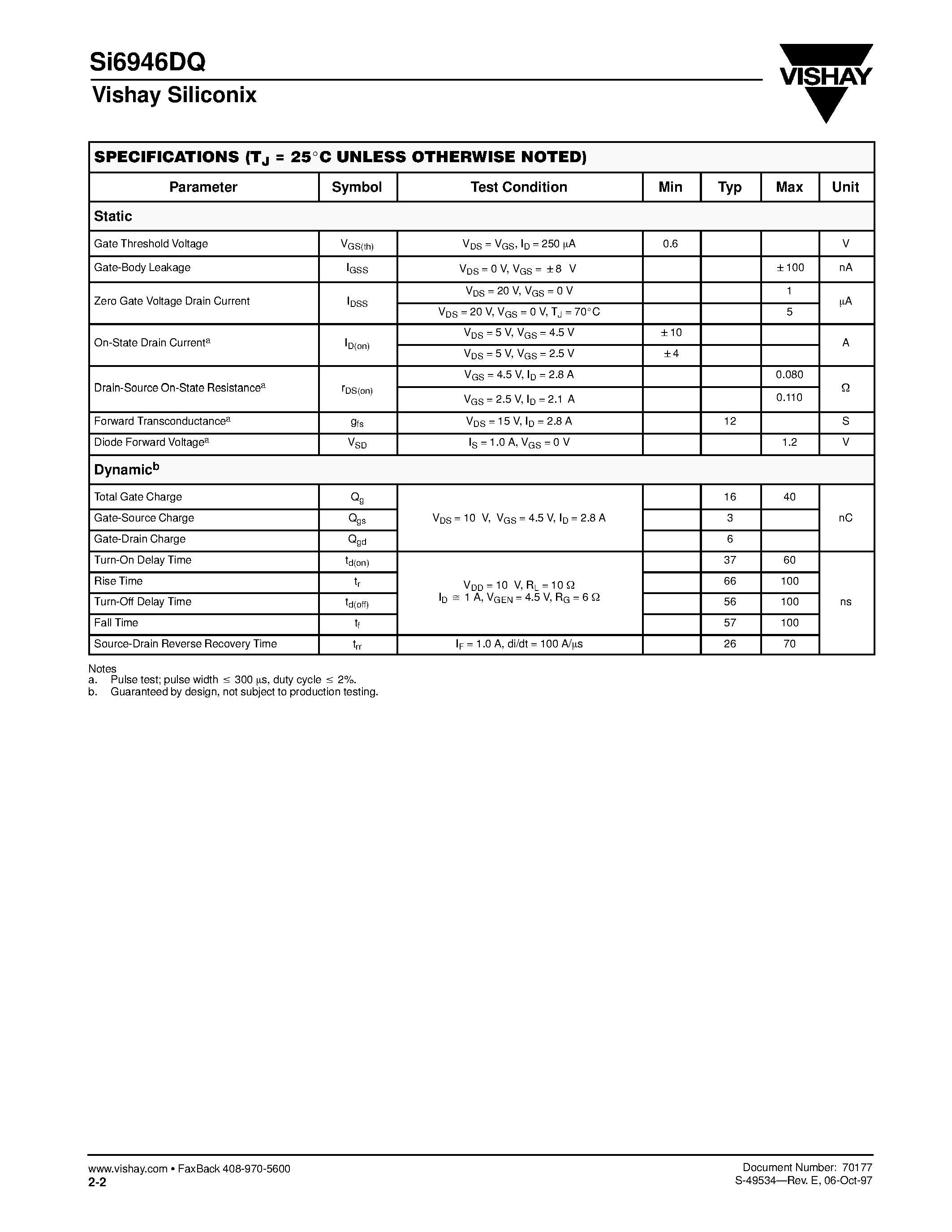 Datasheet SI6946DQ - Dual N-Channel 2.5-V (G-S) MOSFET page 2