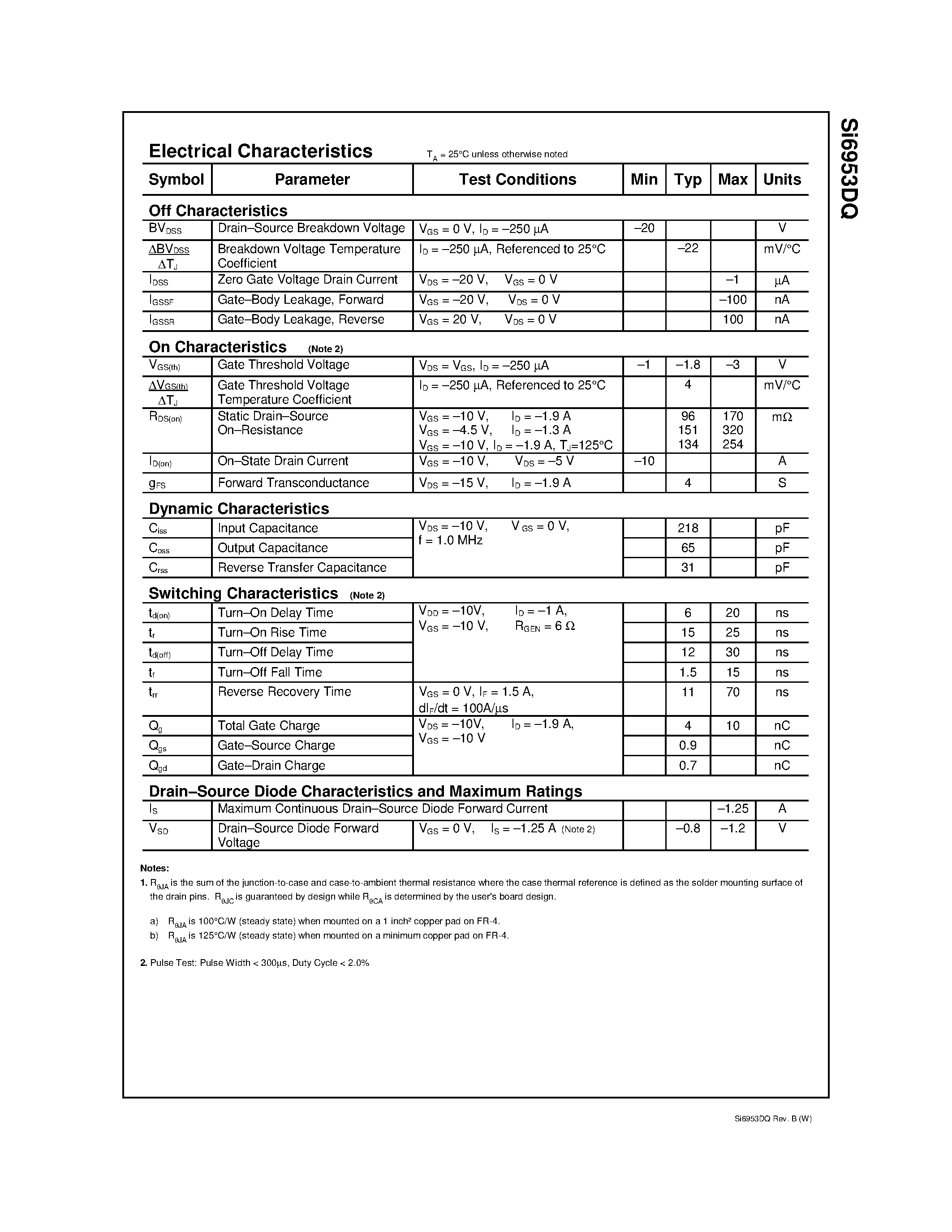 Даташит на микросхему SI6953DQ страница 2 Даташит SI6953DQ - Dual 20V P-Channel PowerTrench MOSFET страница 2