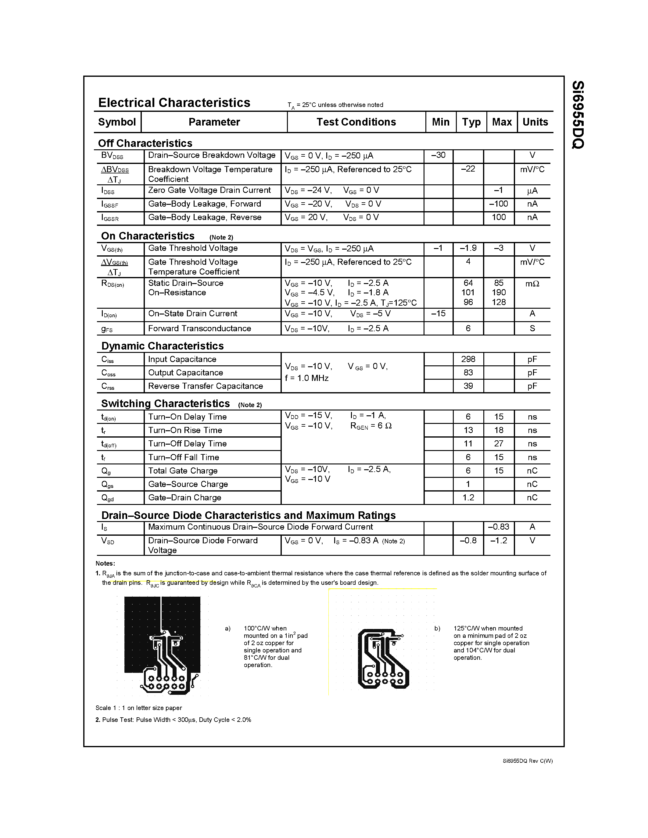 Datasheet SI6955DQ - Dual 30V P-Channel PowerTrench MOSFET page 2
