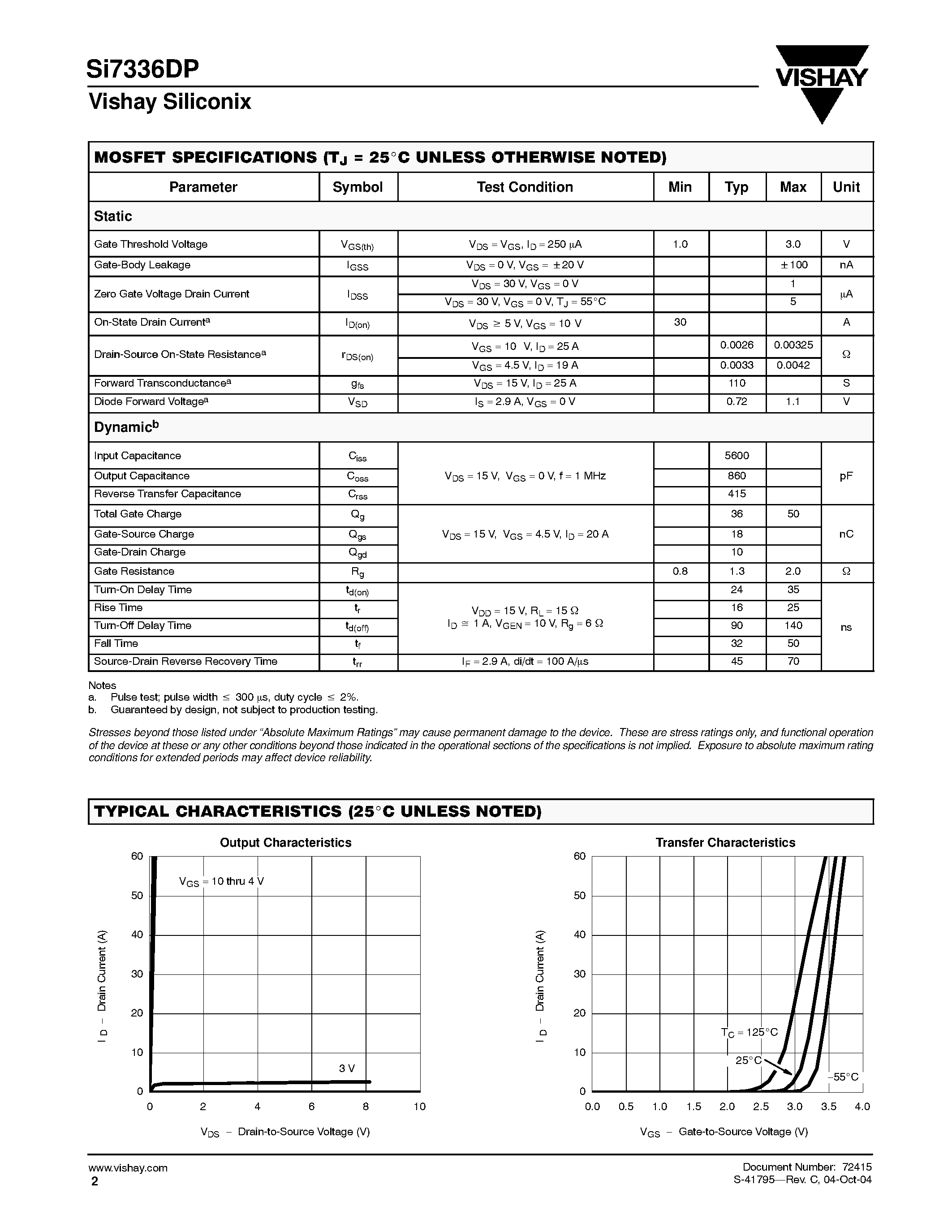 Даташит SI7336DP - N-Channel 30-V (D-S) MOSFET страница 2