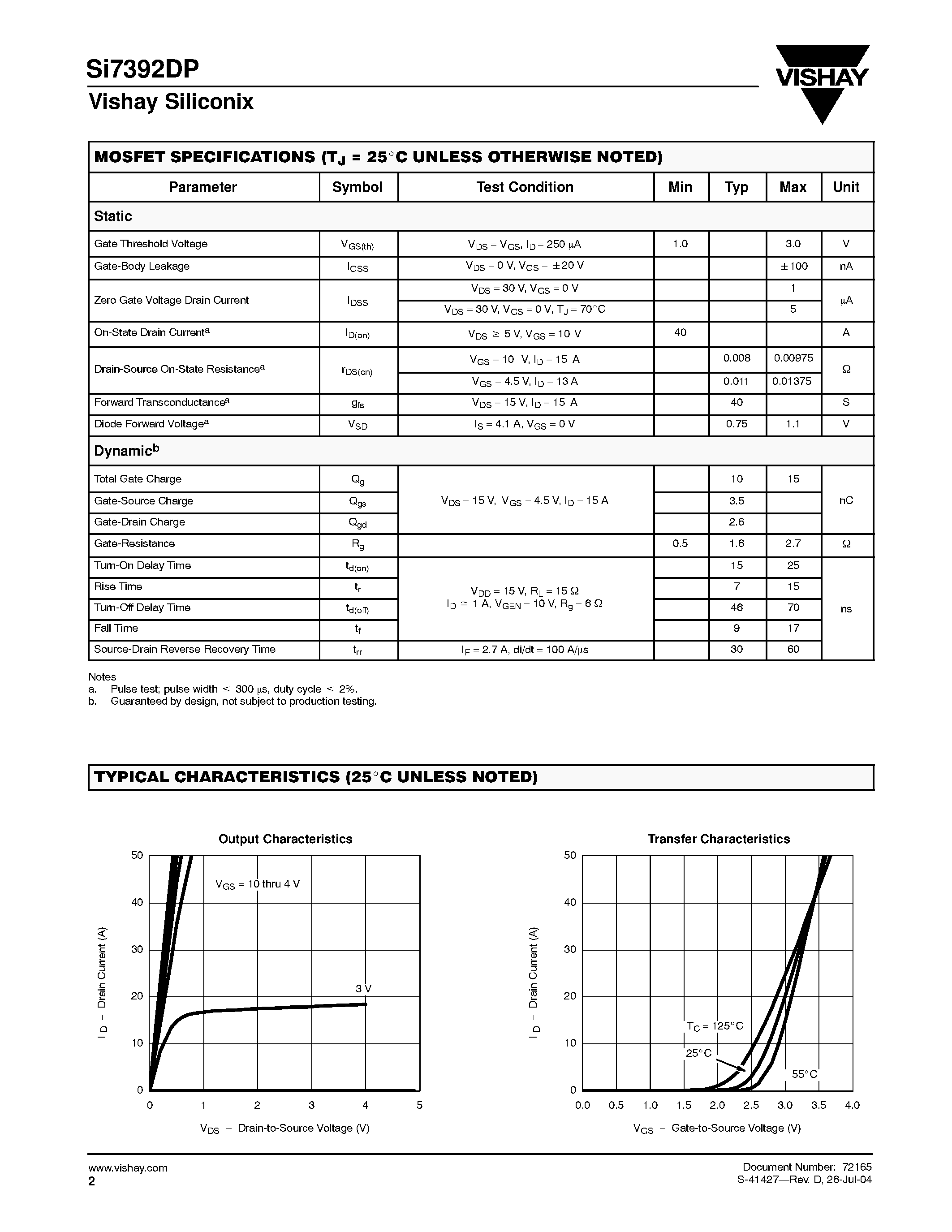 Datasheet SI7392DP-T1 - N-Channel Reduced Qg/ Fast Switching WFET page 2