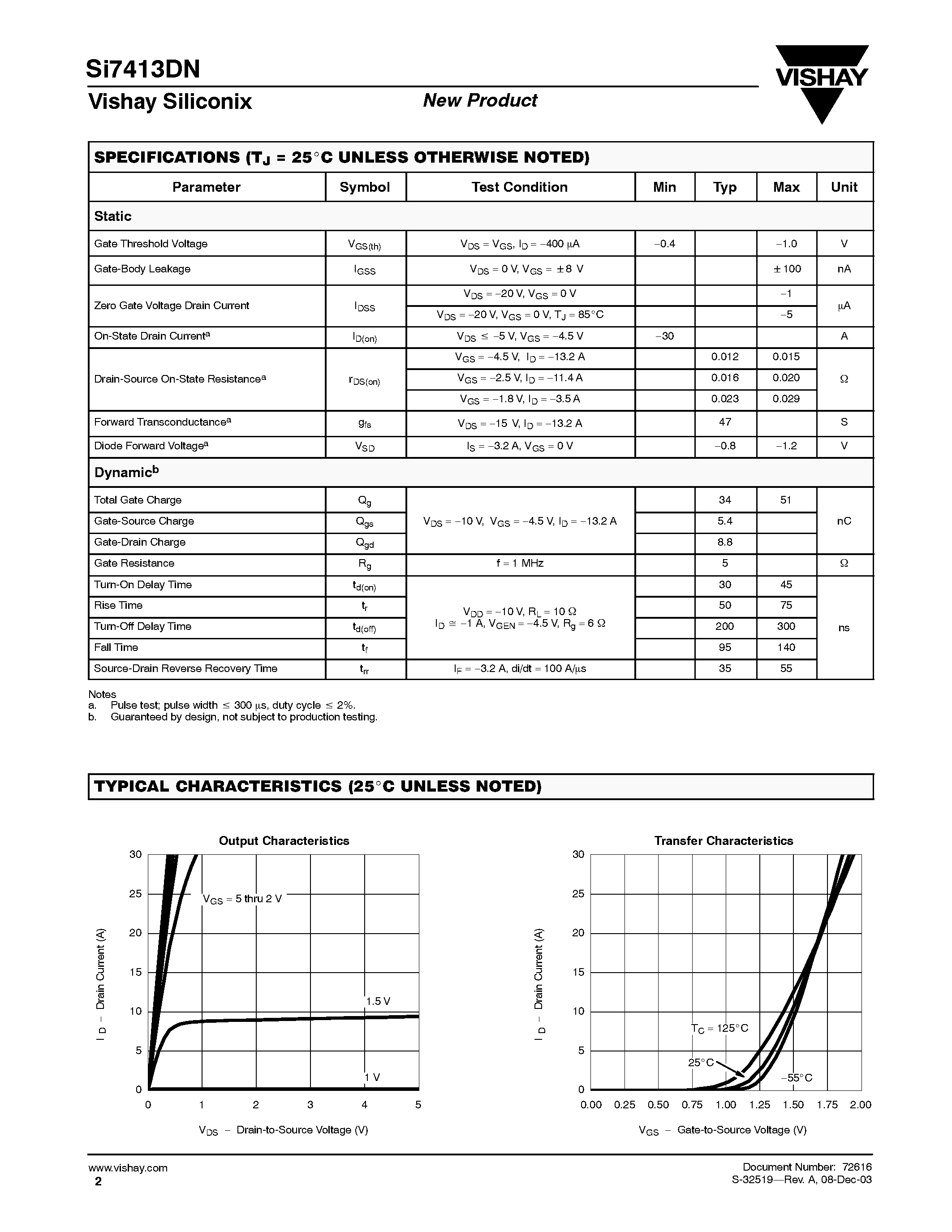Даташит на микросхему SI7413DN-T1-E3 страница 2 Даташит SI7413DN-T1-E3 - P-Channel 20-V (D-S) MOSFET страница 2