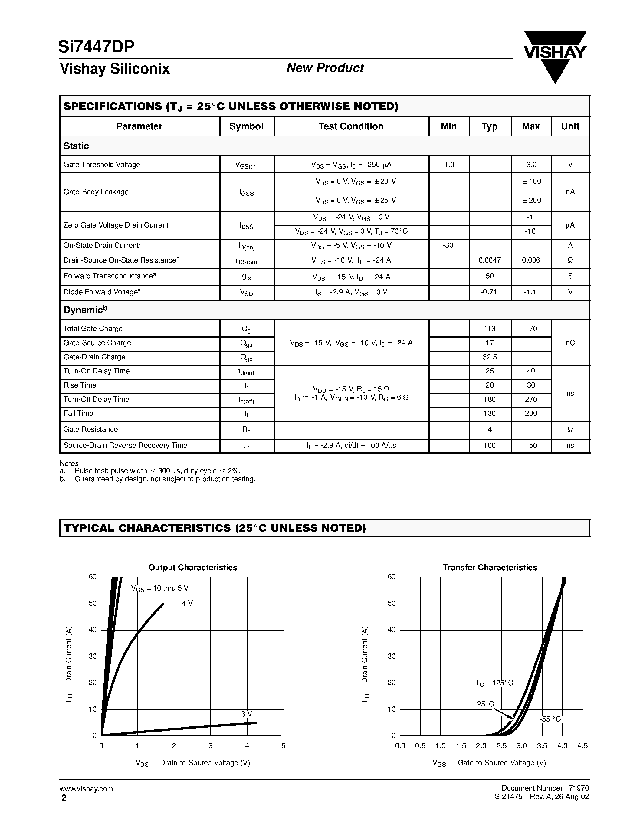 Даташит на микросхему SI7447DP страница 2 Даташит SI7447DP - P-Channel 30-V (D-S) MOSFET страница 2