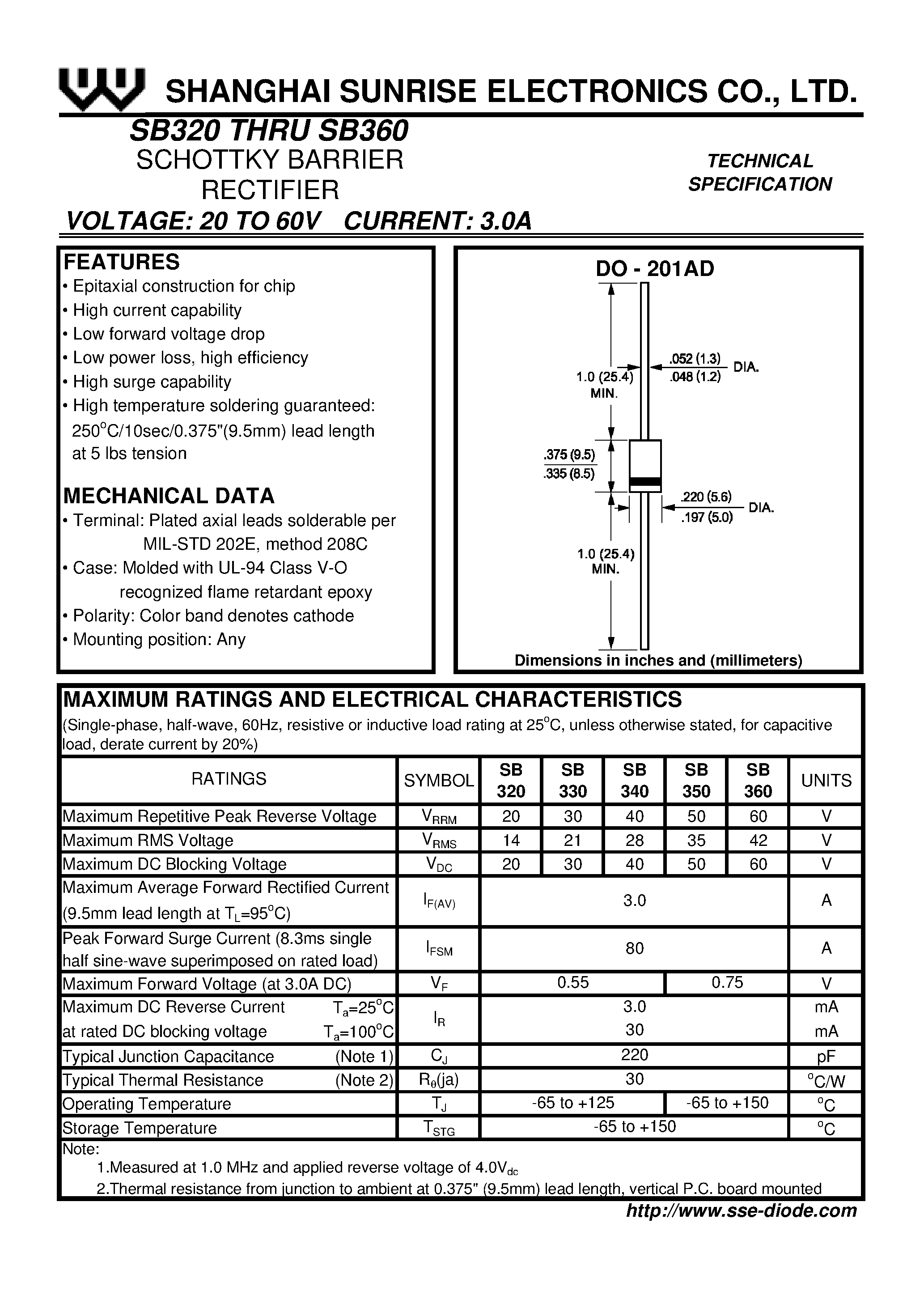 Datasheet SB320 - SCHOTTKY BARRIER RECTIFIER page 1