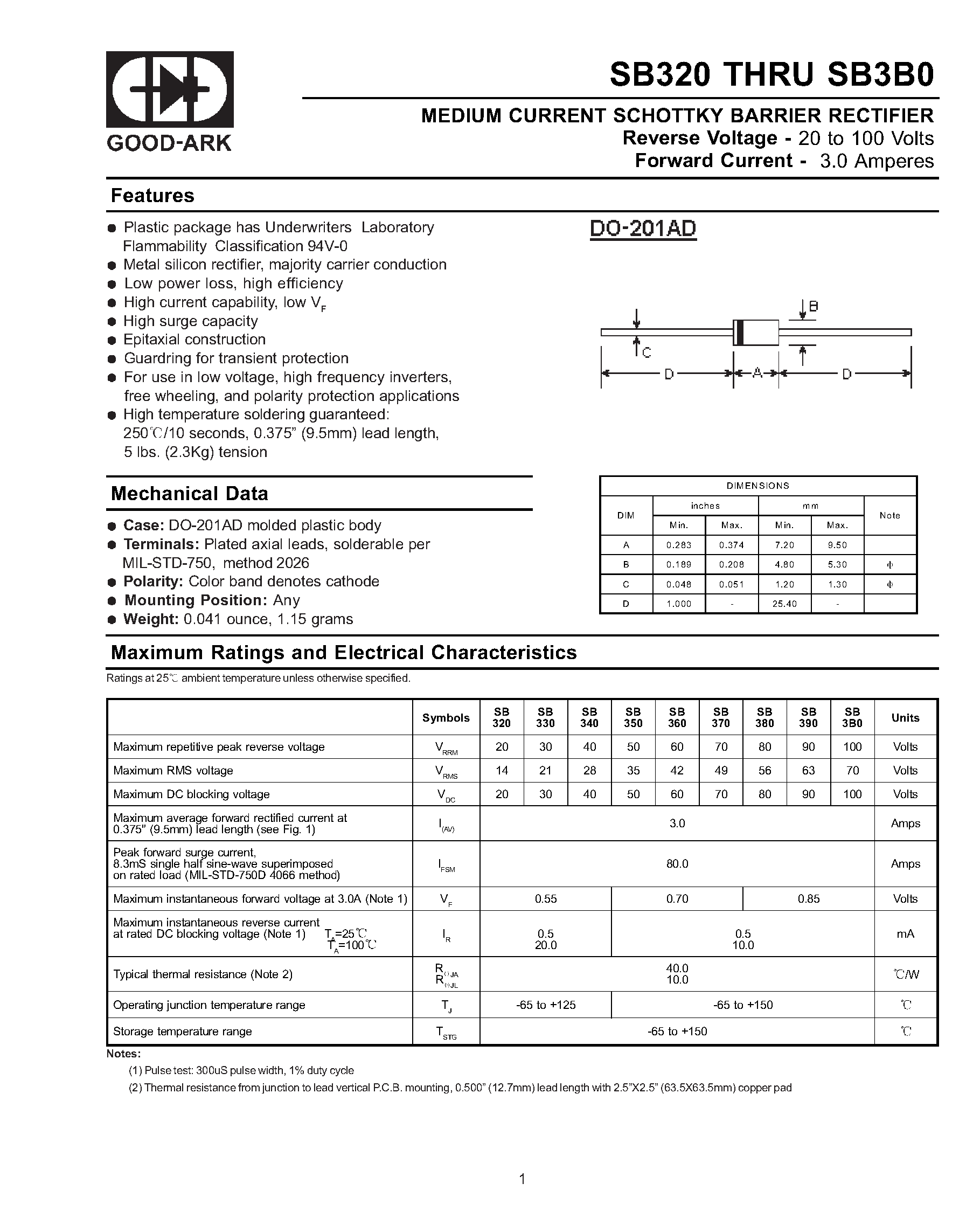 Datasheet SB320 - MEDIUM CURRENT SCHOTTKY BARRIER RECTIFIER page 1