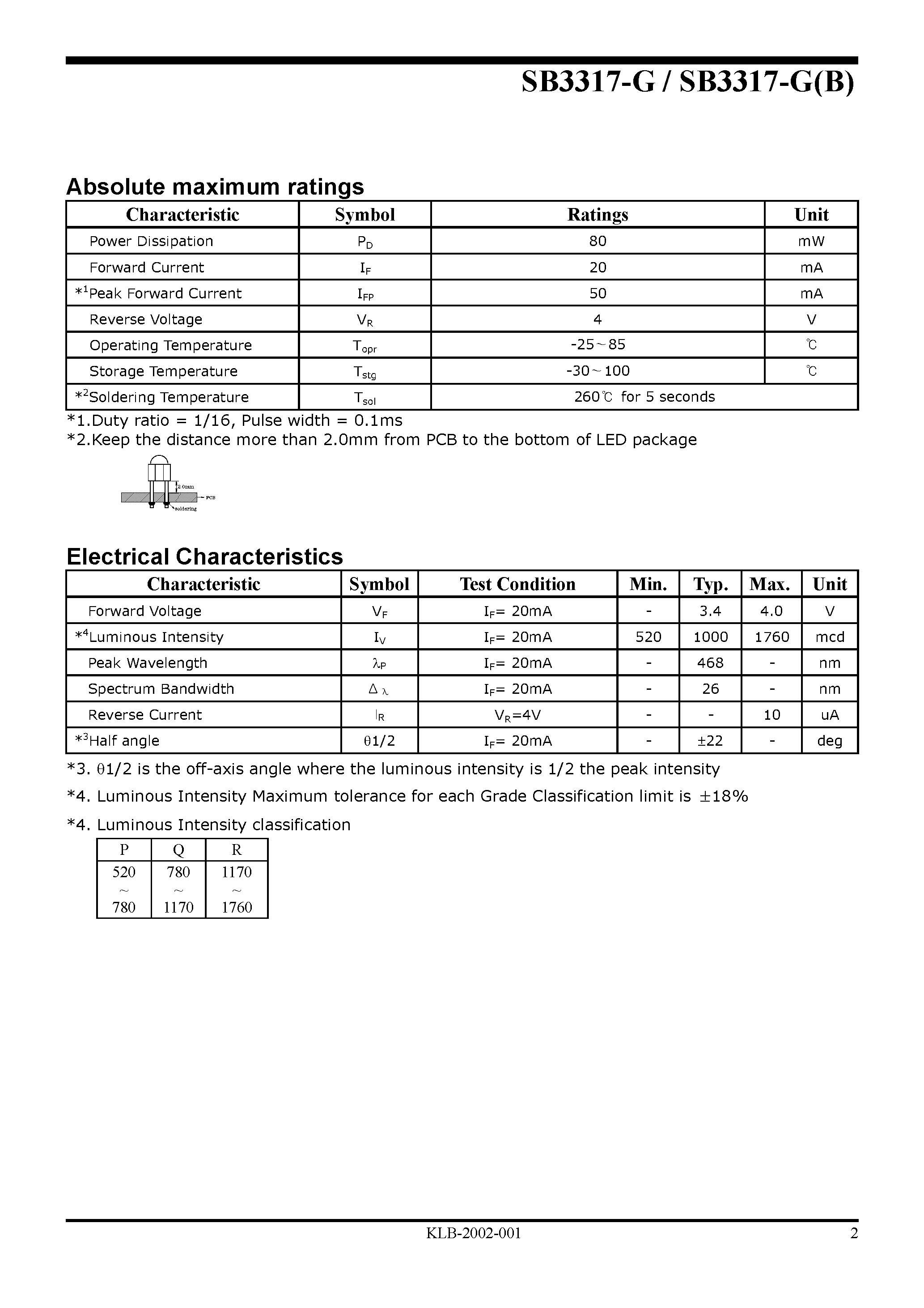 Даташит SB3317-G - High Brightness LED Lamp страница 2
