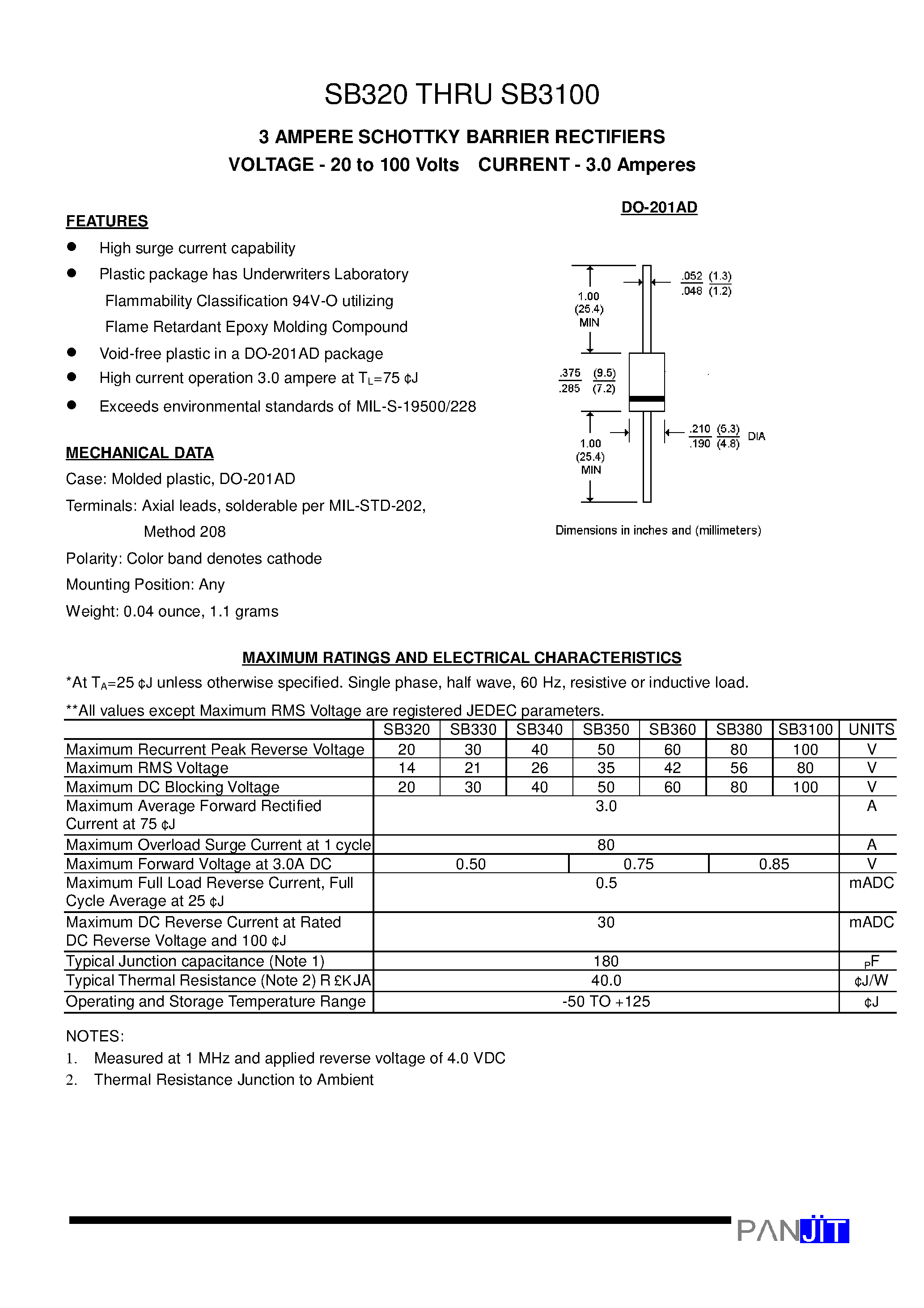 Datasheet SB340 - 3 AMPERE SCHOTTKY BARRIER RECTIFIERS(VOLTAGE - 20 to 100 Volts CURRENT - 3.0 Amperes) page 1