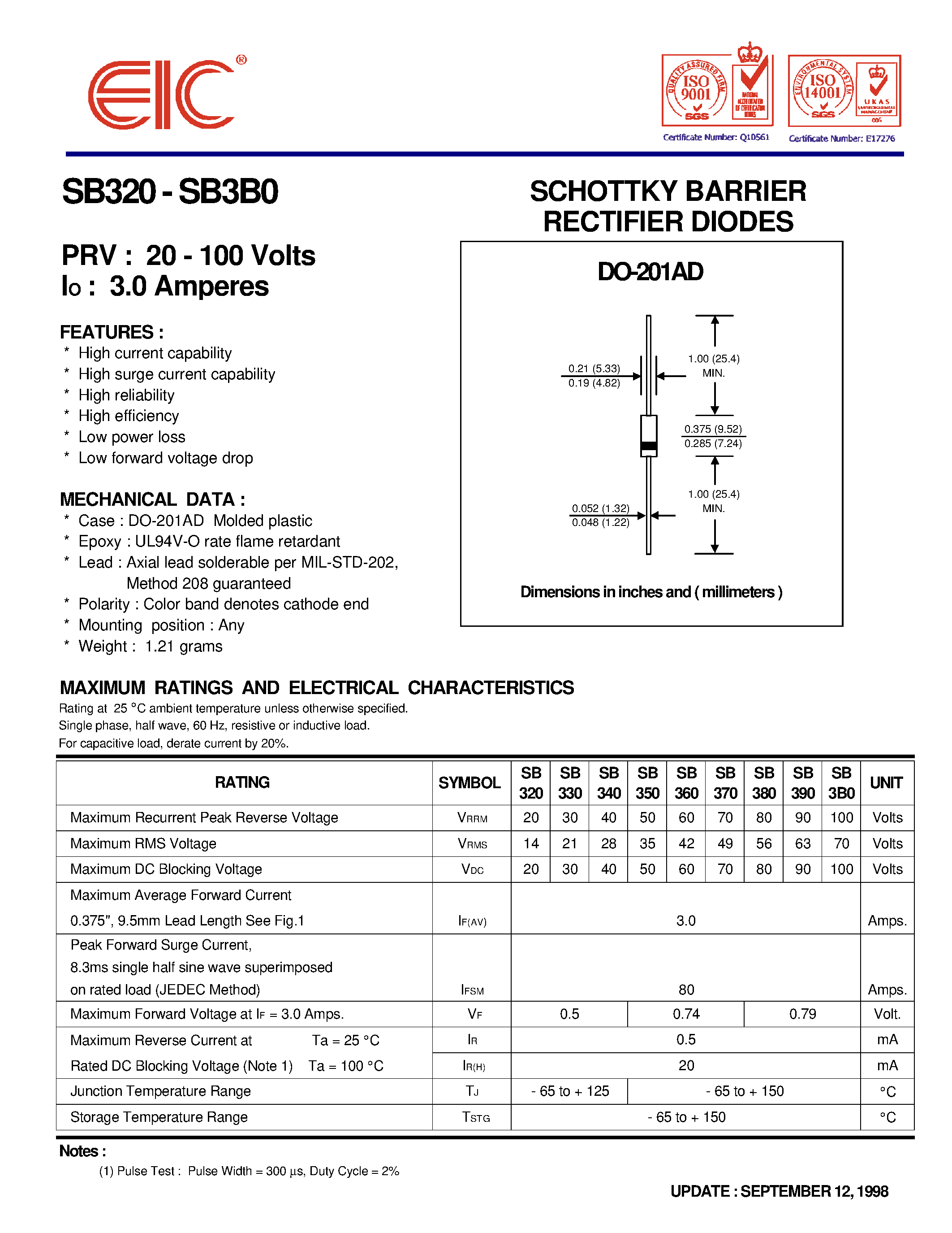 Даташит на микросхему SB350 страница 1 Даташит SB350 - SCHOTTKY BARRIER RECTIFIER DIODES страница 1