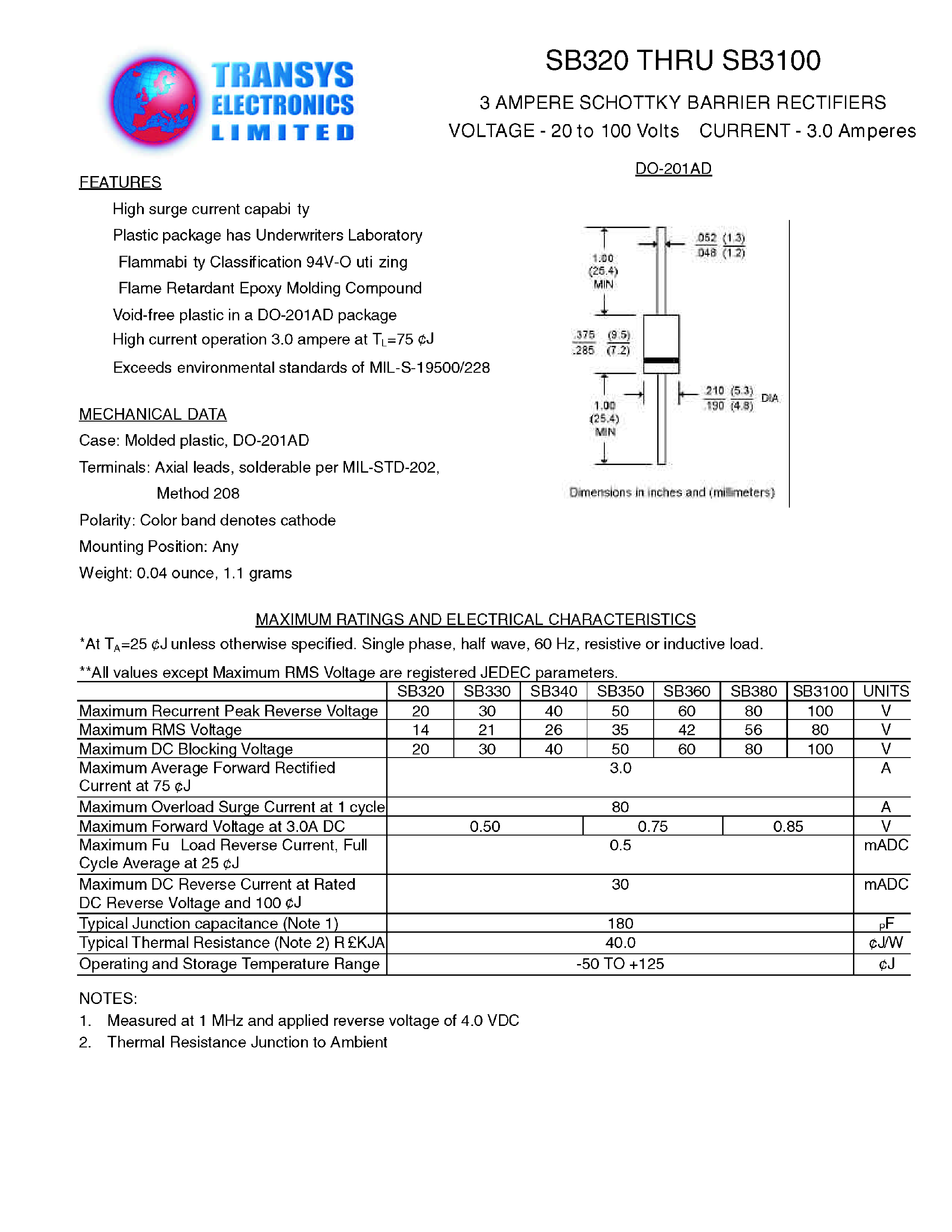Datasheet SB350 - 3 AMPERE SCHOTTKY BARRIER RECTIFIERS page 1