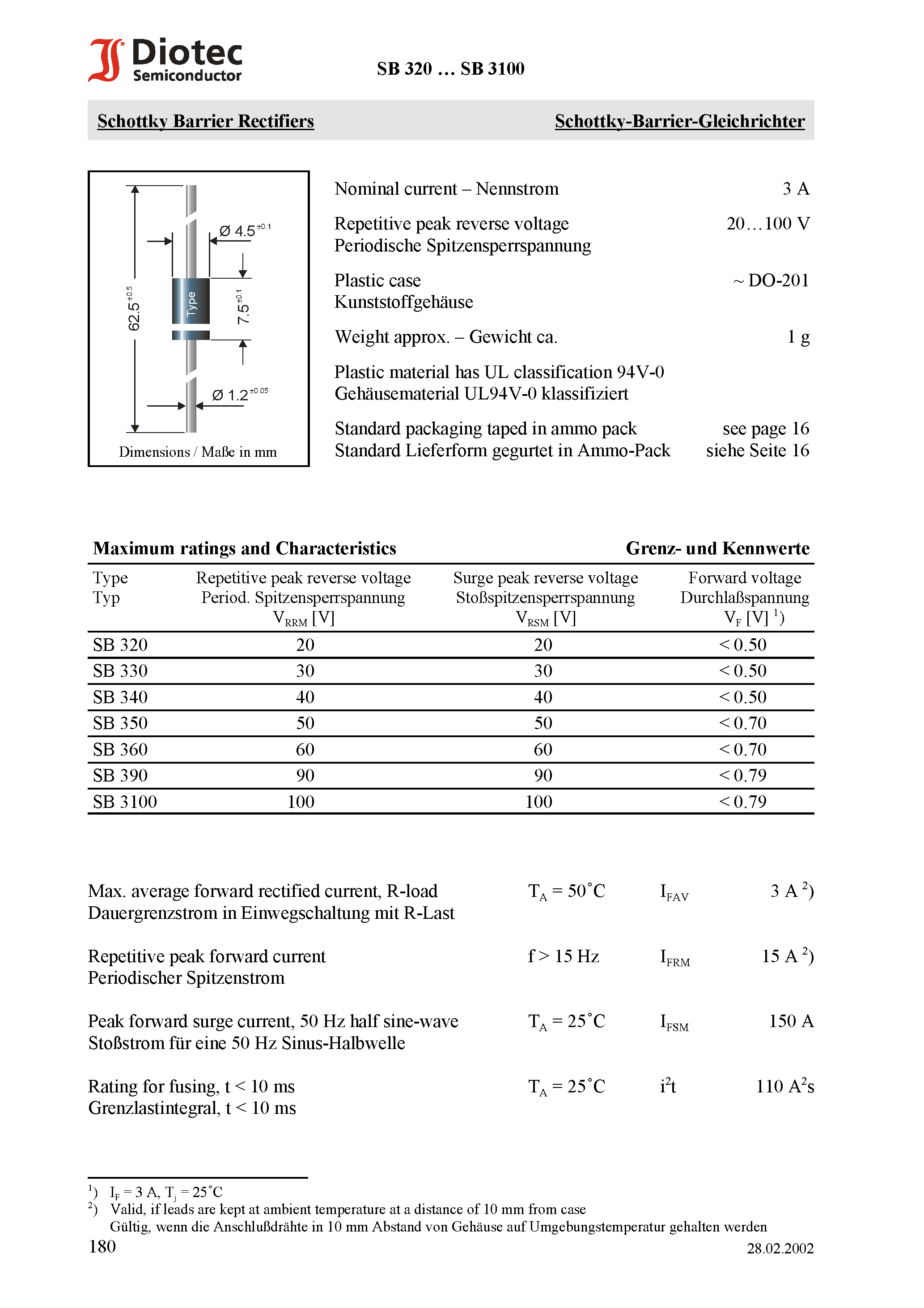 Datasheet SB350 page 1 Datasheet SB350 - Schottky Barrier Rectifiers page 1