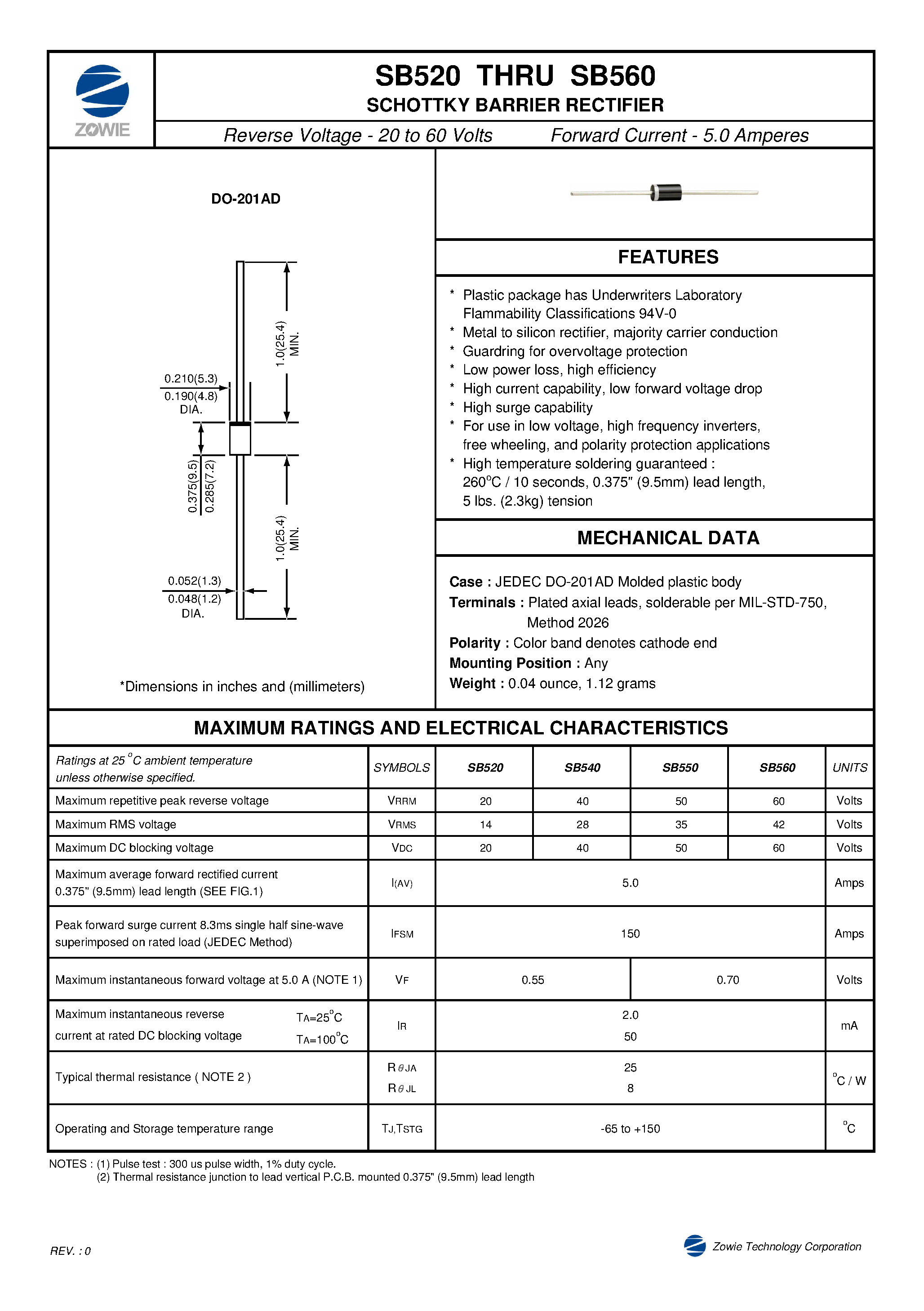 Datasheet SB550 page 1 Datasheet SB550 - SCHOTTKY BARRIER RECTIFIER page 1