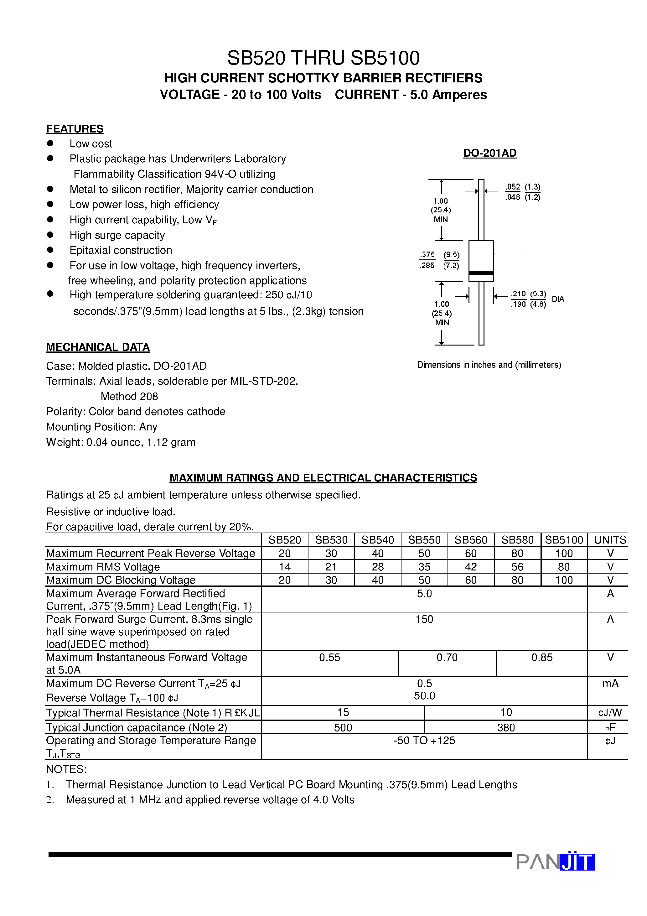 Datasheet SB580 - HIGH CURRENT SCHOTTKY BARRIER RECTIFIERS(VOLTAGE - 20 to 100 Volts CURRENT - 5.0 Amperes) page 1
