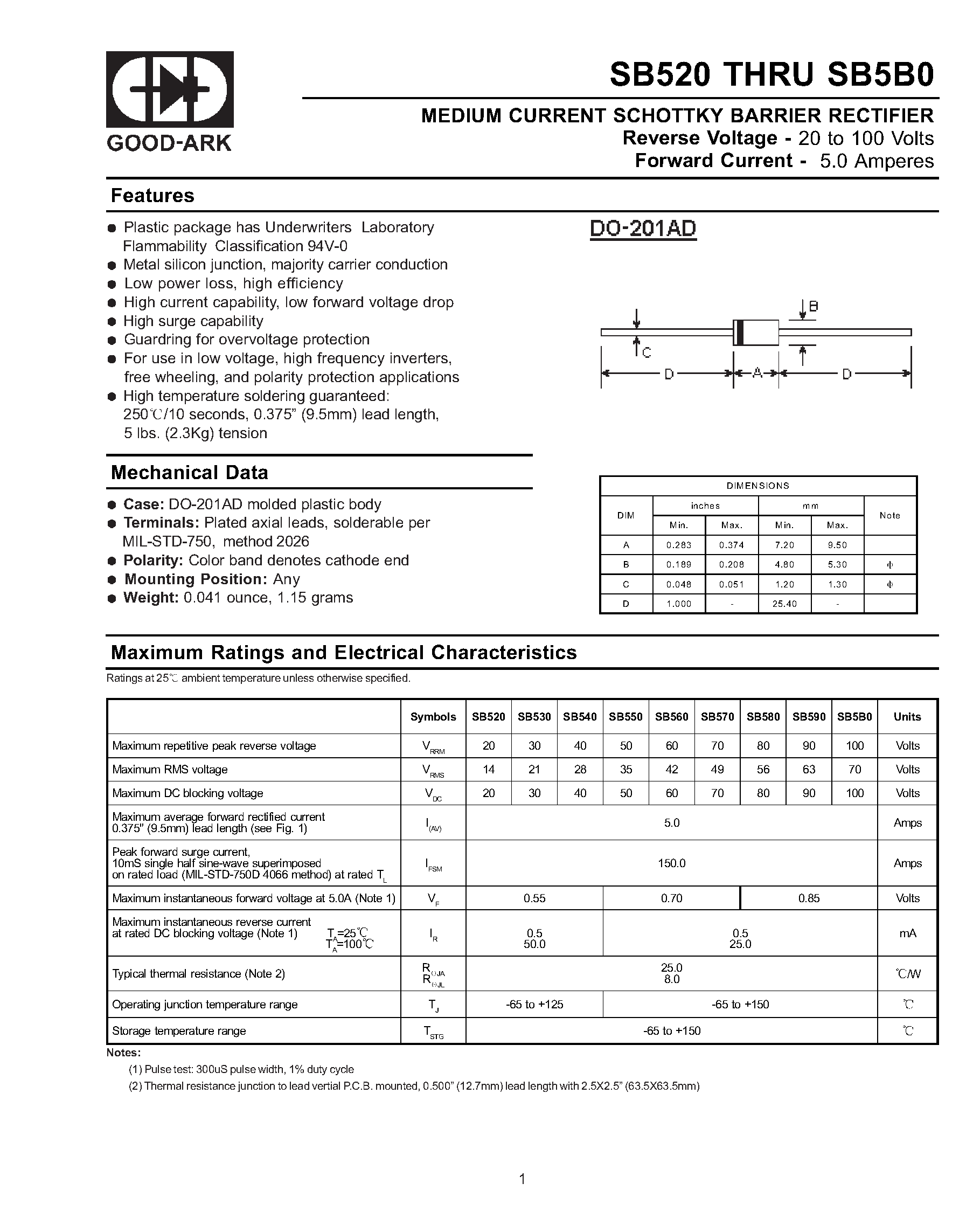 Datasheet SB580 page 1 Datasheet SB580 - MEDIUM CURRENT SCHOTTKY BARRIER RECTIFIER page 1