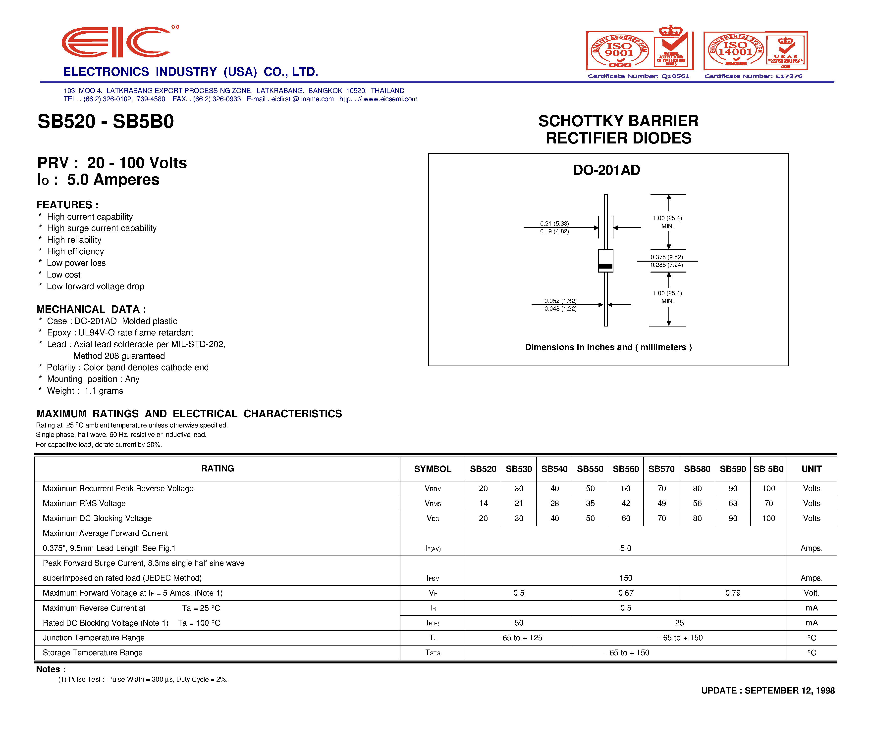 Даташит на микросхему SB590 страница 1 Даташит SB590 - SCHOTTKY BARRIER RECTIFIER DIODES страница 1