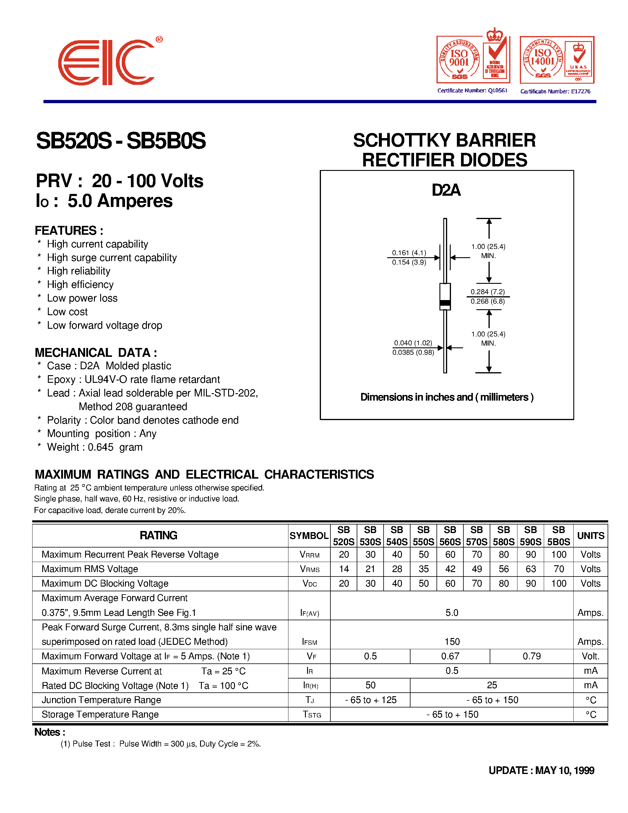 Даташит на микросхему SB590S страница 1 Даташит SB590S - SCHOTTKY BARRIER RECTIFIER DIODES страница 1