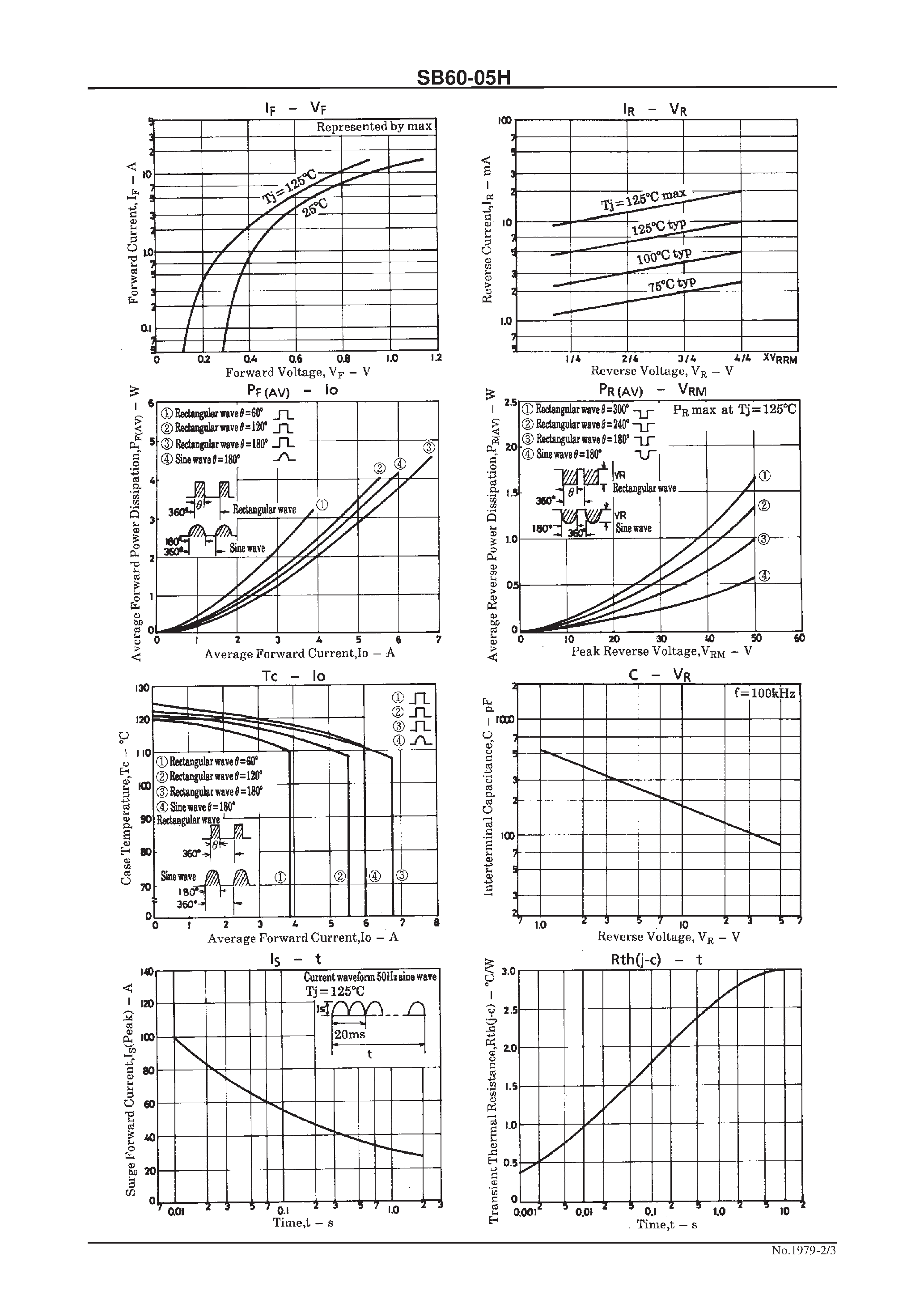 Datasheet SB60-05H page 2 Datasheet SB60-05H - 50V/ 6A Rectifier page 2