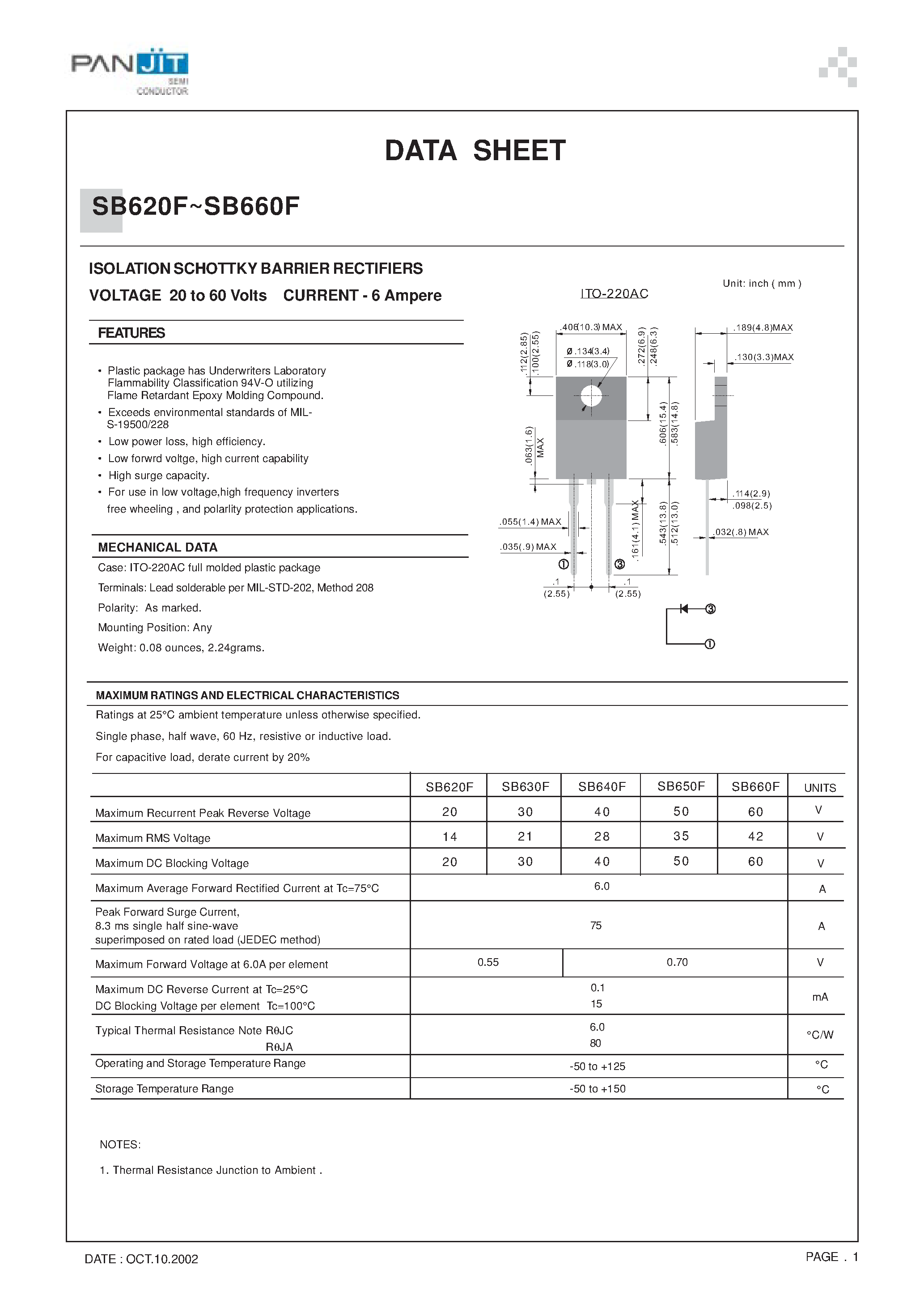 Datasheet SB620F - ISOLATION SCHOTTKY BARRIER RECTIFIERS(VOLTAGE 20 to 60 Volts CURRENT - 6 Ampere) page 1