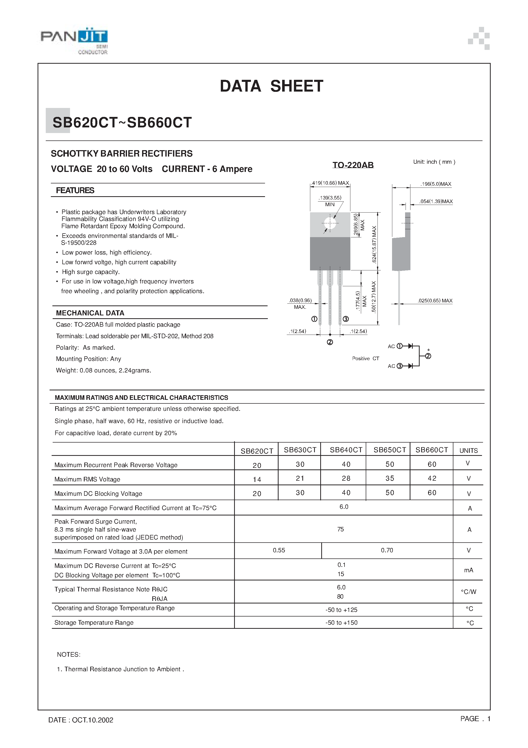 Datasheet SB630CT page 1 Datasheet SB630CT - SCHOTTKY BARRIER RECTIFIERS(VOLTAGE 20 to 60 Volts CURRENT - 6 Ampere) page 1