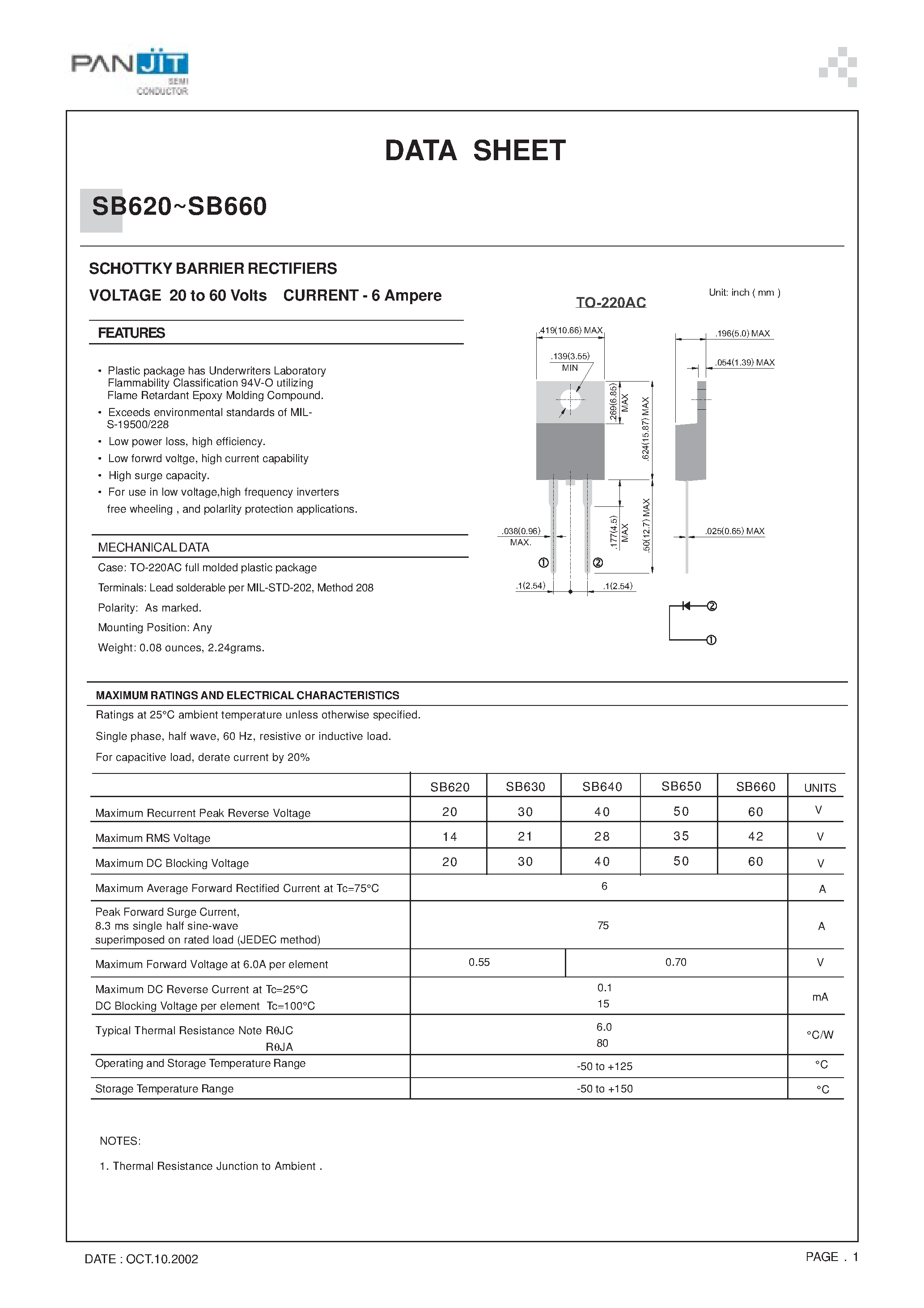 Datasheet SB640 page 1 Datasheet SB640 - SCHOTTKY BARRIER RECTIFIERS(VOLTAGE 20 to 60 Volts CURRENT - 6 Ampere) page 1