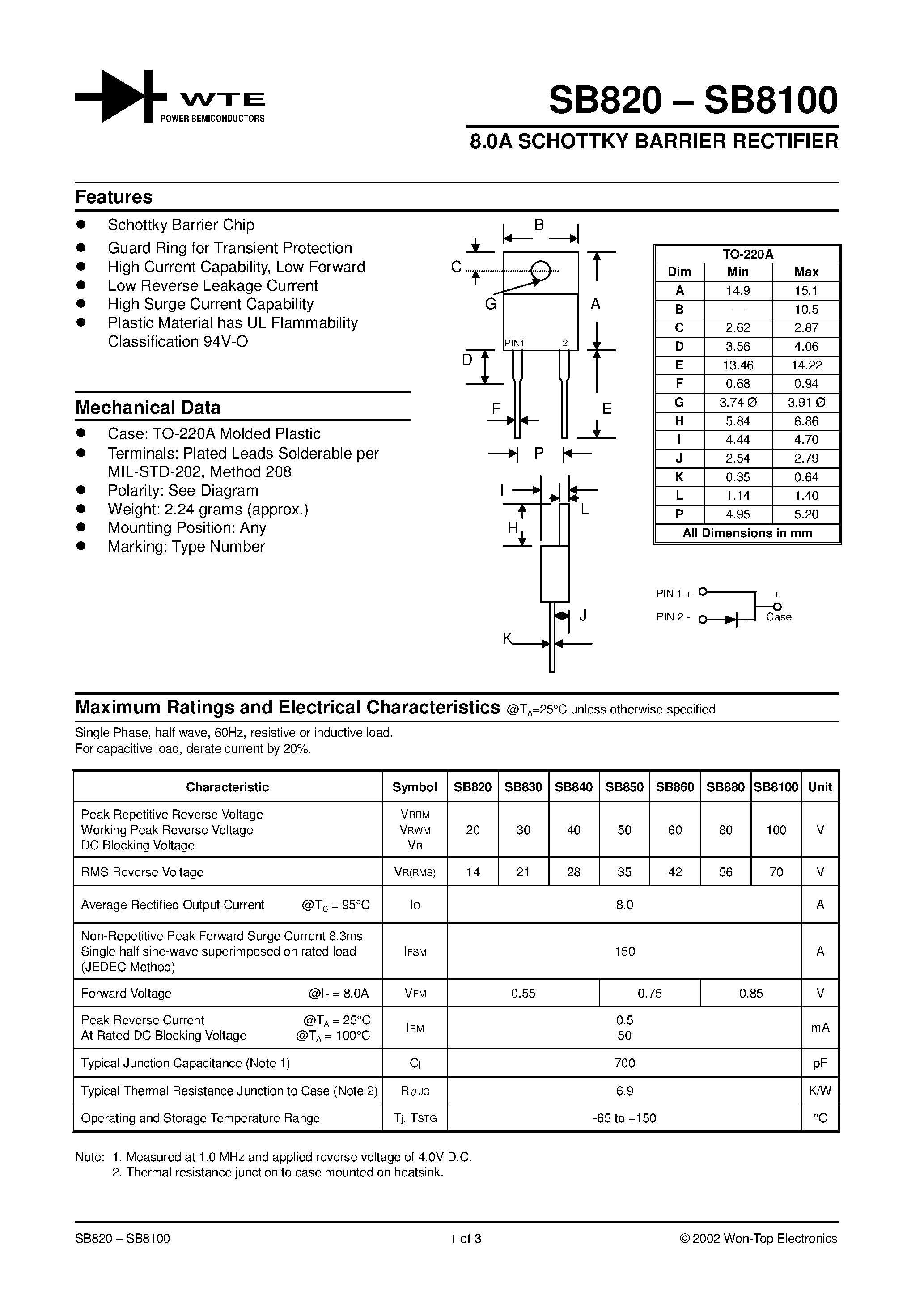 Datasheet SB840 page 1 Datasheet SB840 - 8.0A SCHOTTKY BARRIER RECTIFIER page 1