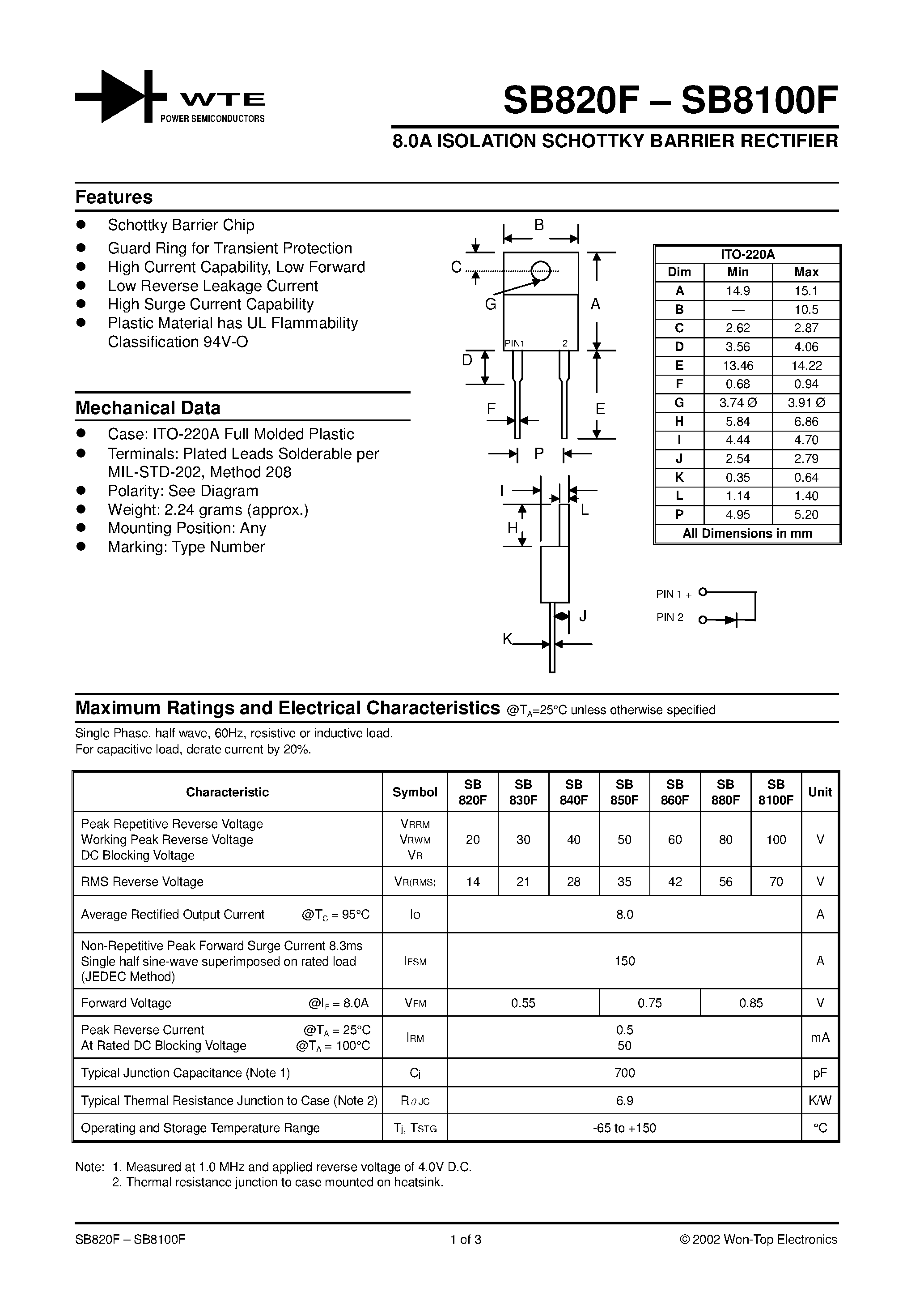 Datasheet SB860F - 8.0A ISOLATION SCHOTTKY BARRIER RECTIFIER page 1