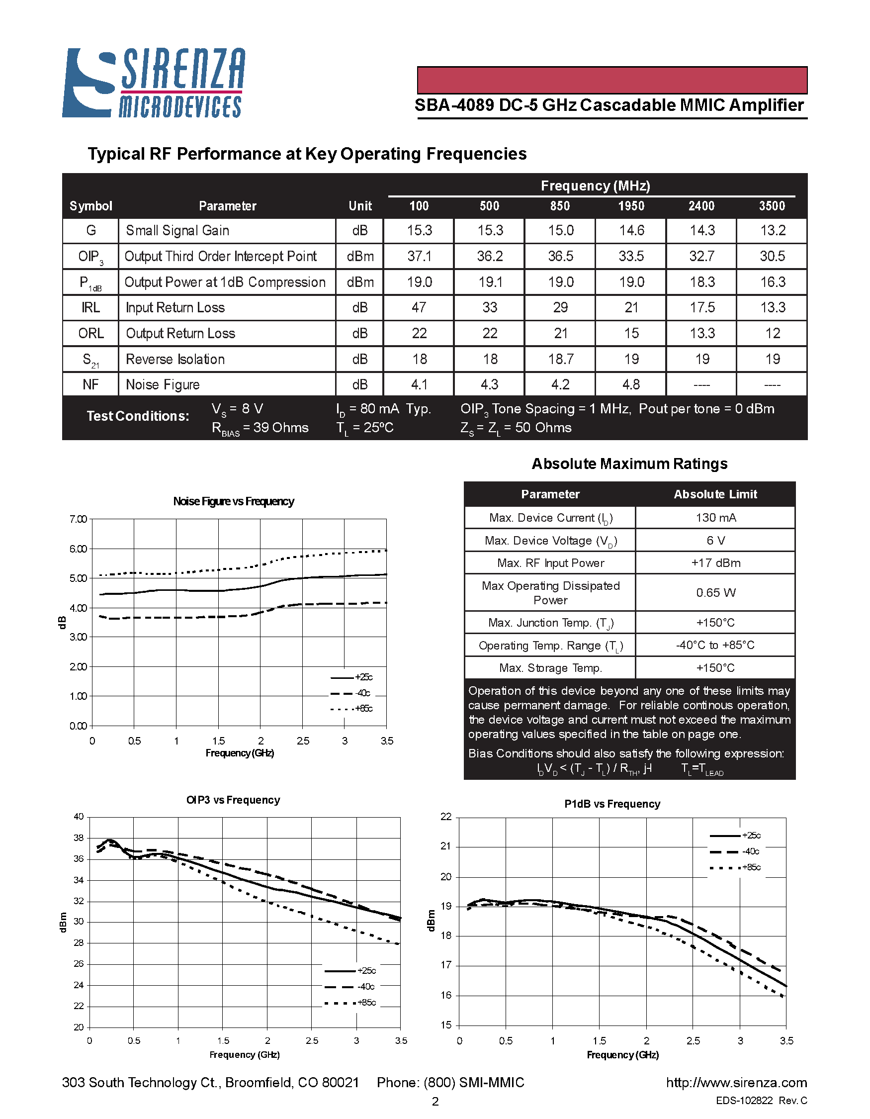 Datasheet sba-4089 - DC-5 GHz/ Cascadable InGaP/GaAs HBT MMIC Amplifier page 2
