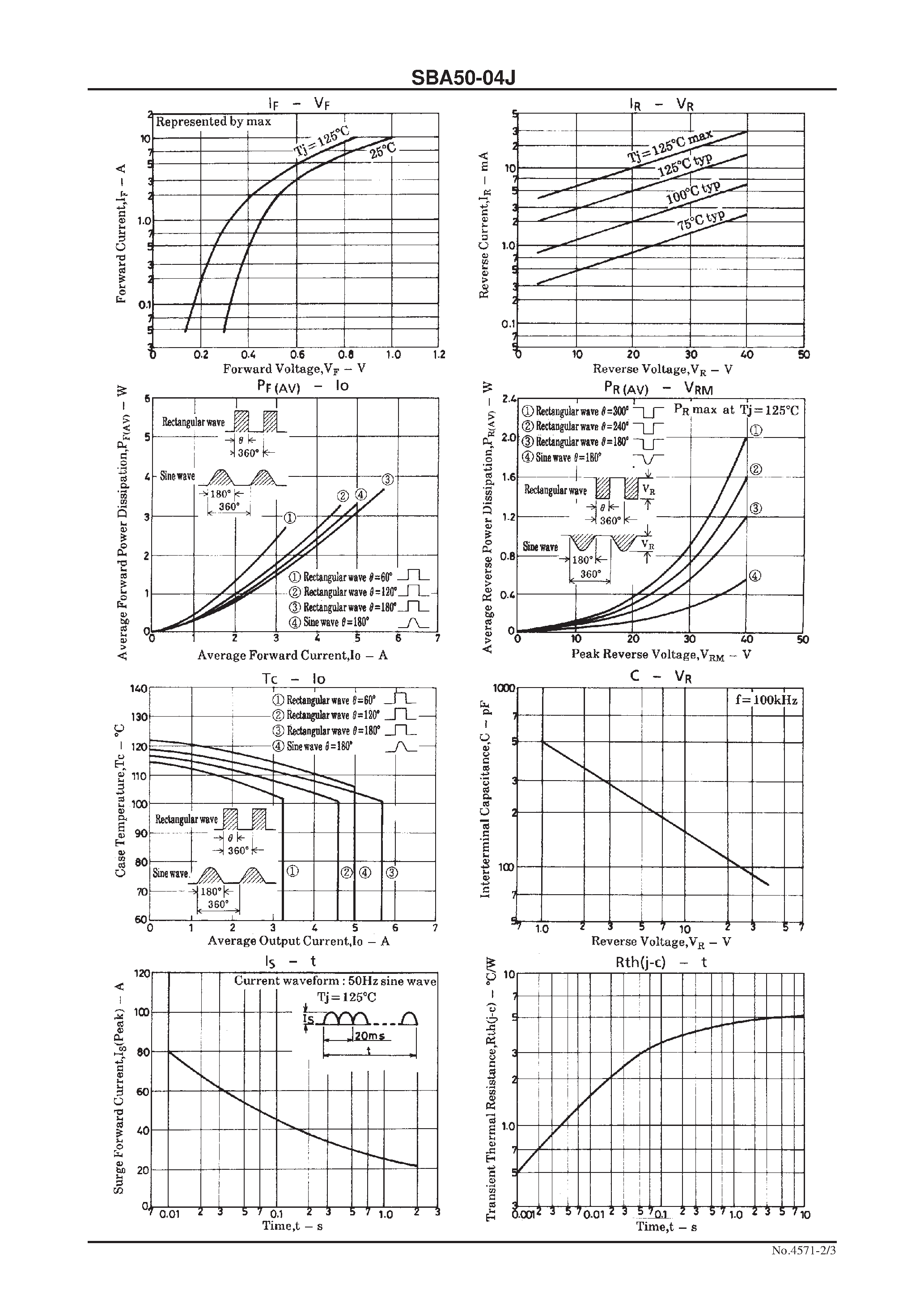 Datasheet SBA50-04J page 2 Datasheet SBA50-04J - 40V/ 5A Rectifier page 2