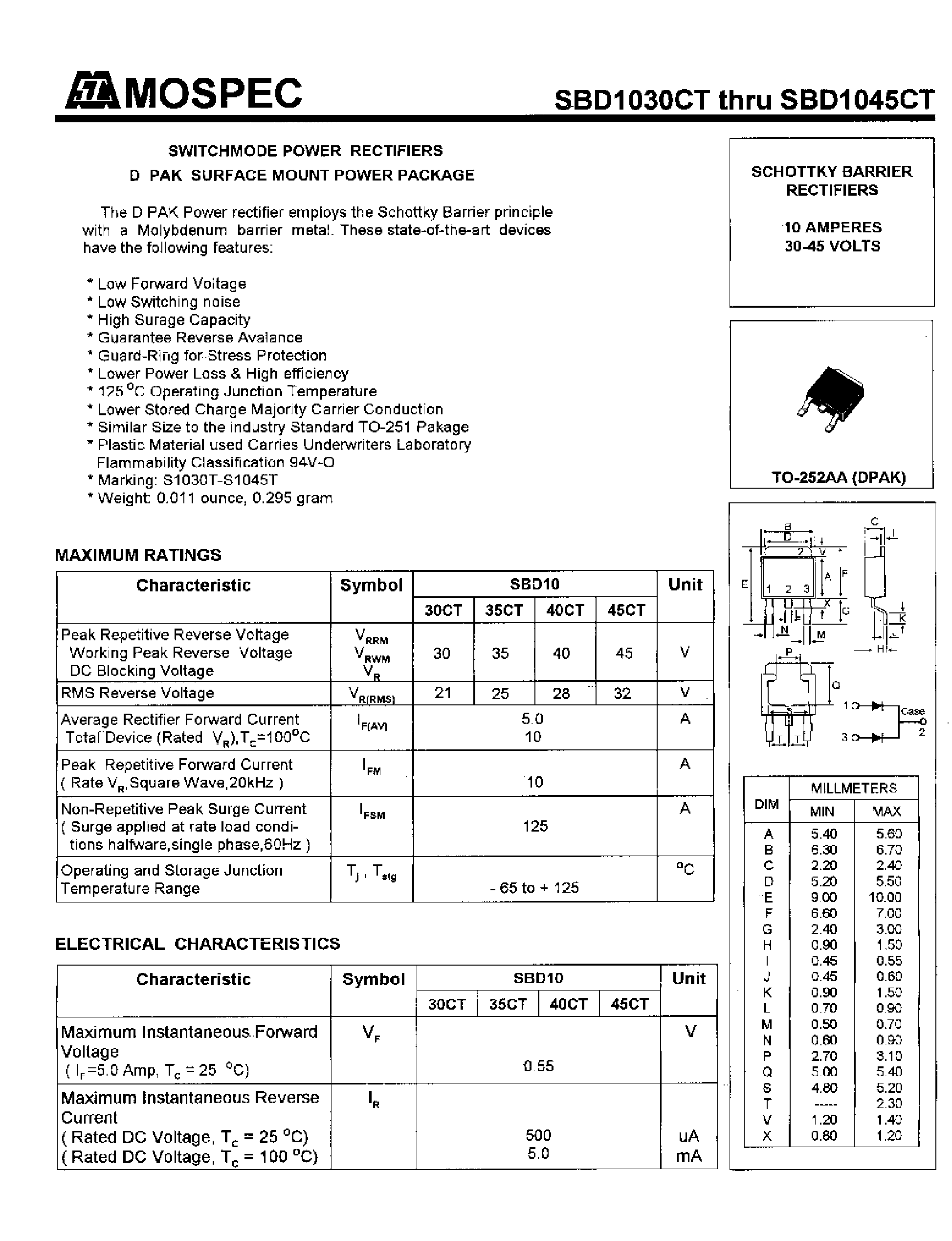 Datasheet SBD1045CT page 1 Datasheet SBD1045CT - SCHOTTKY BARRIER RECTIFIERS(10A/30-45V) page 1