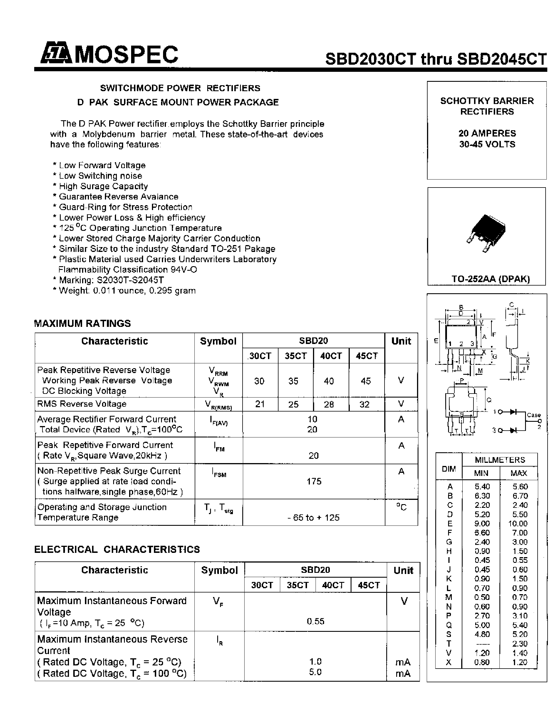 Datasheet SBD2035CT page 1 Datasheet SBD2035CT - SCHOTTKY BARRIER RECTIFIERS(20A/30-45V) page 1