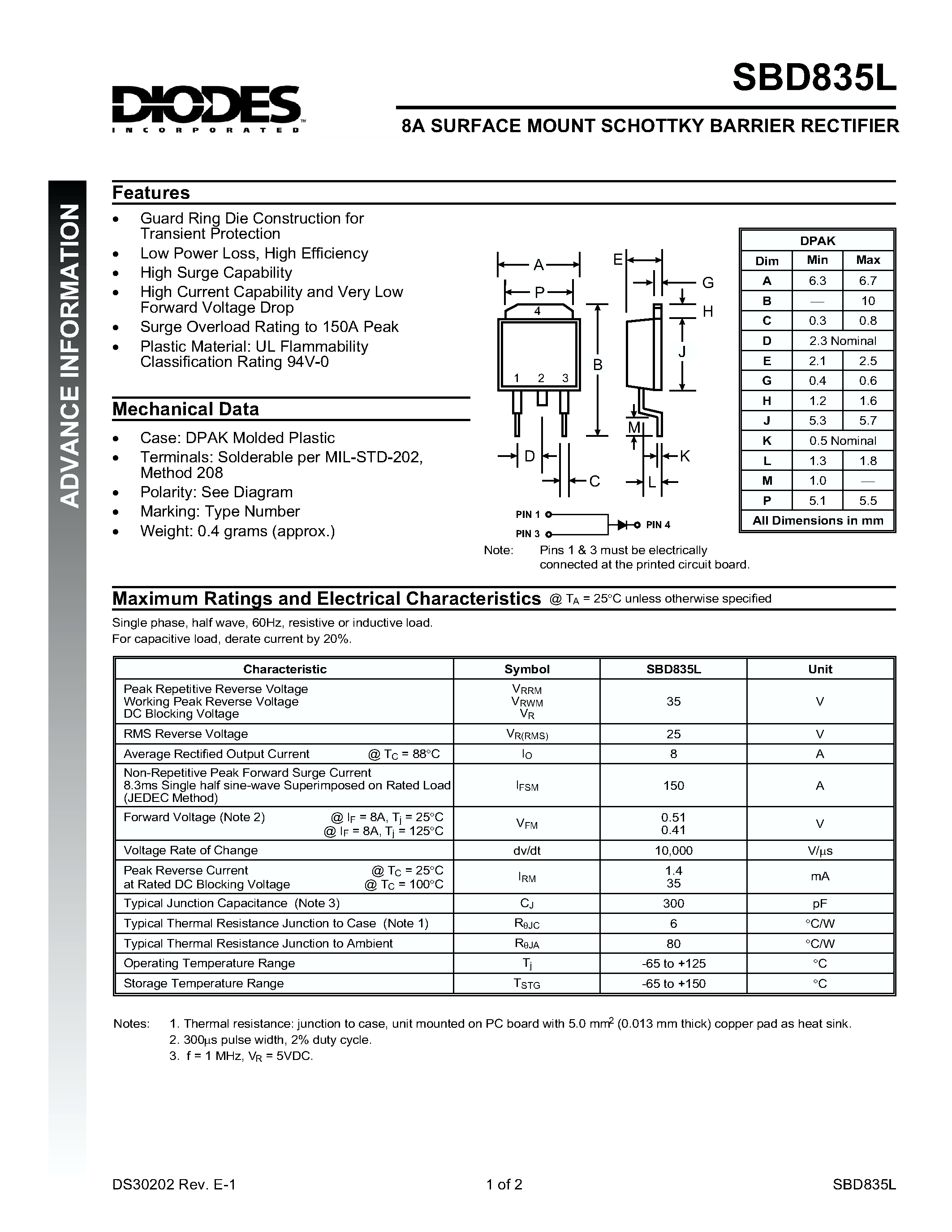Datasheet SBD835L - 8A SURFACE MOUNT SCHOTTKY BARRIER RECTIFIER page 1