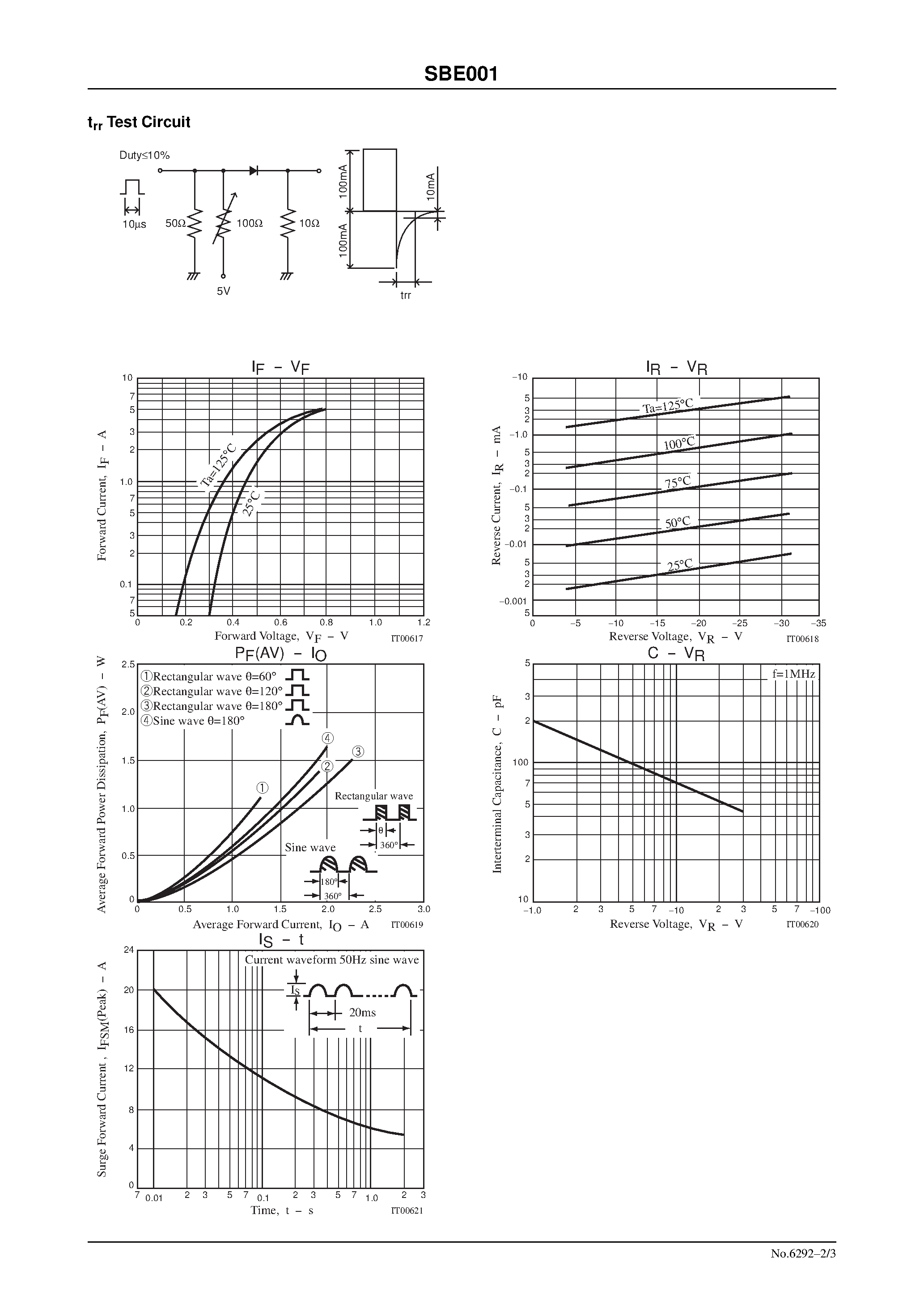 Datasheet SBE001 page 2 Datasheet SBE001 - 30V/ 2A Rectifier page 2