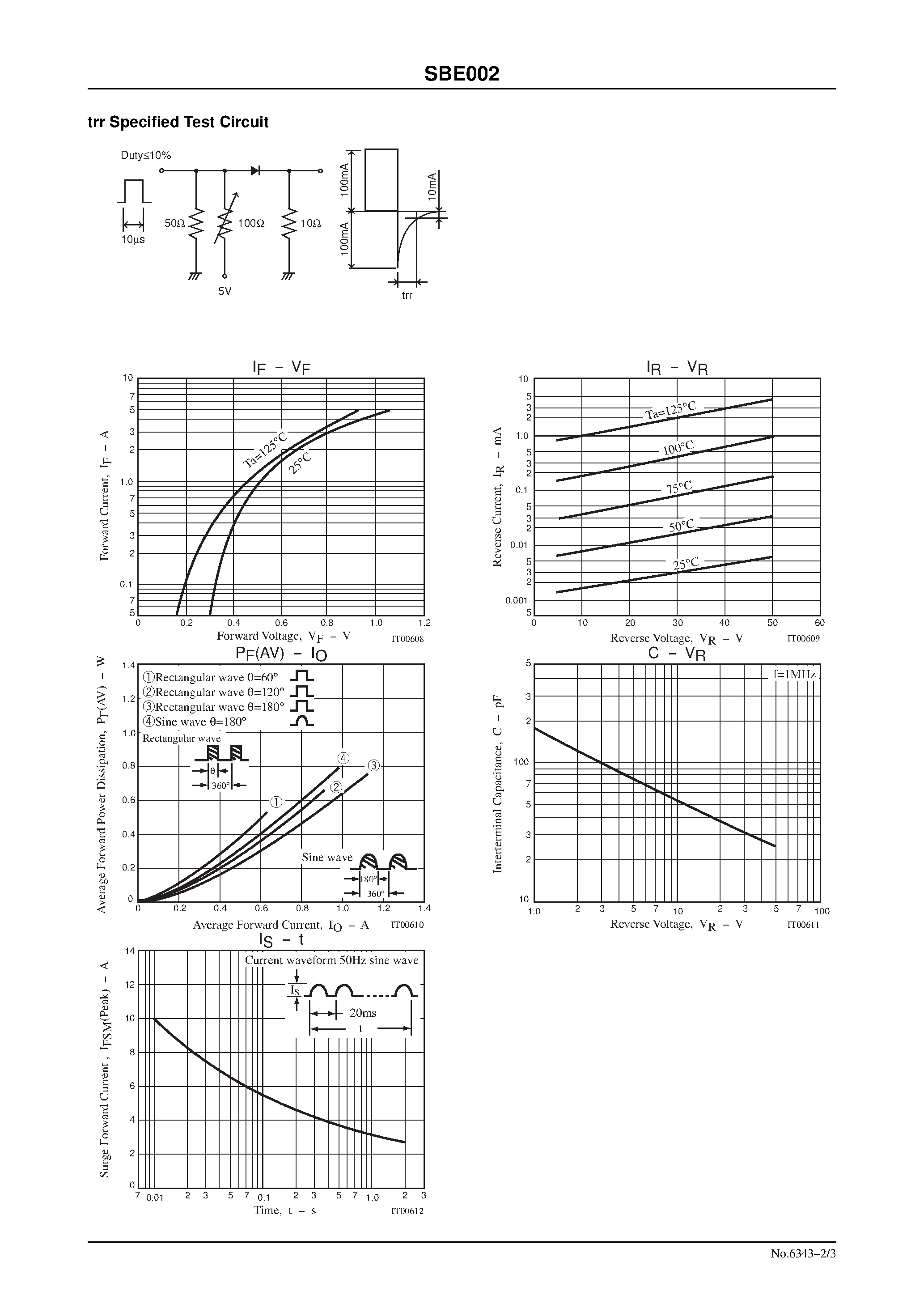 Datasheet SBE002 - 50V/ 1A Rectifier page 2