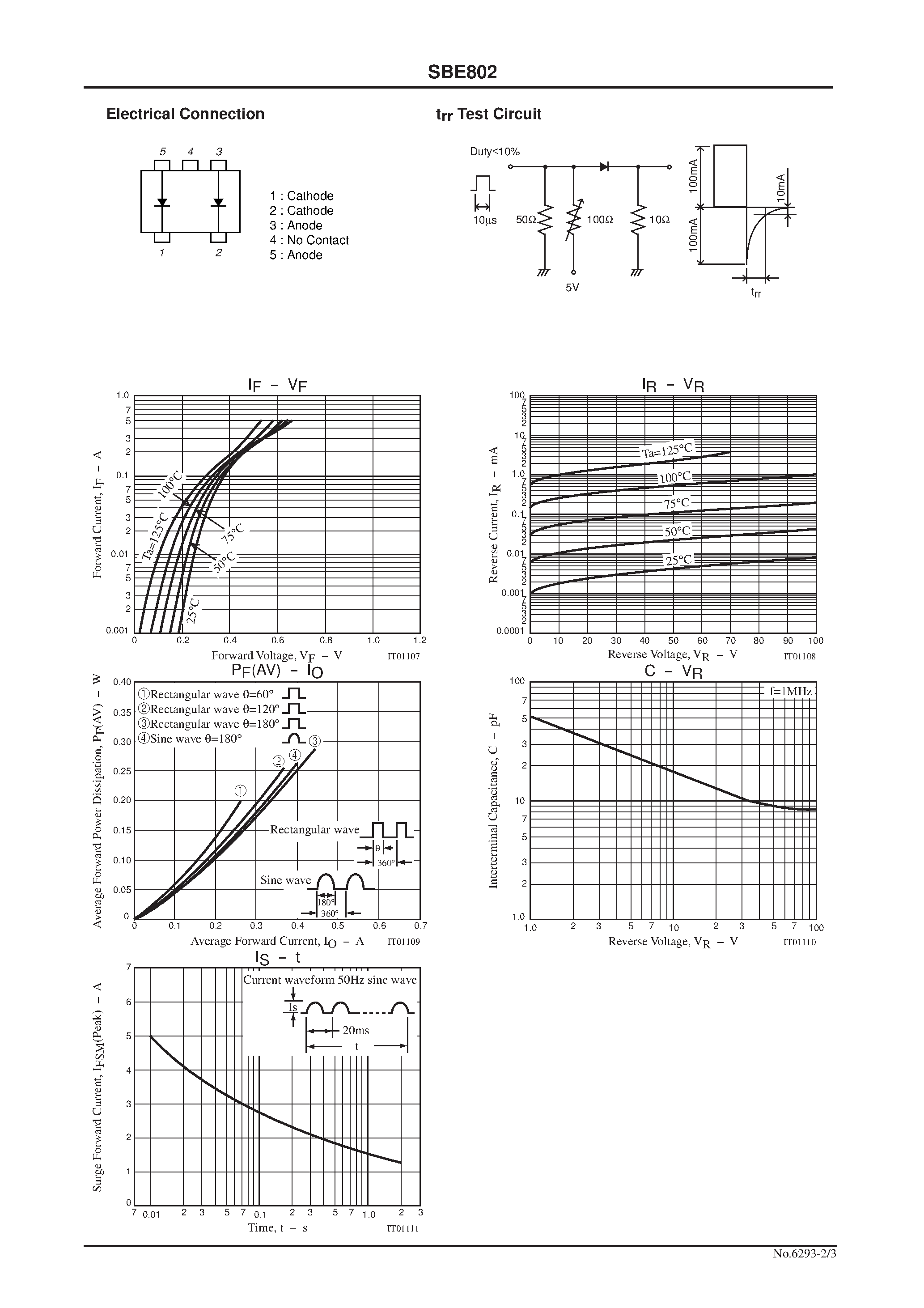 Datasheet SBE802 - 100V/ 400mA Rectifier page 2