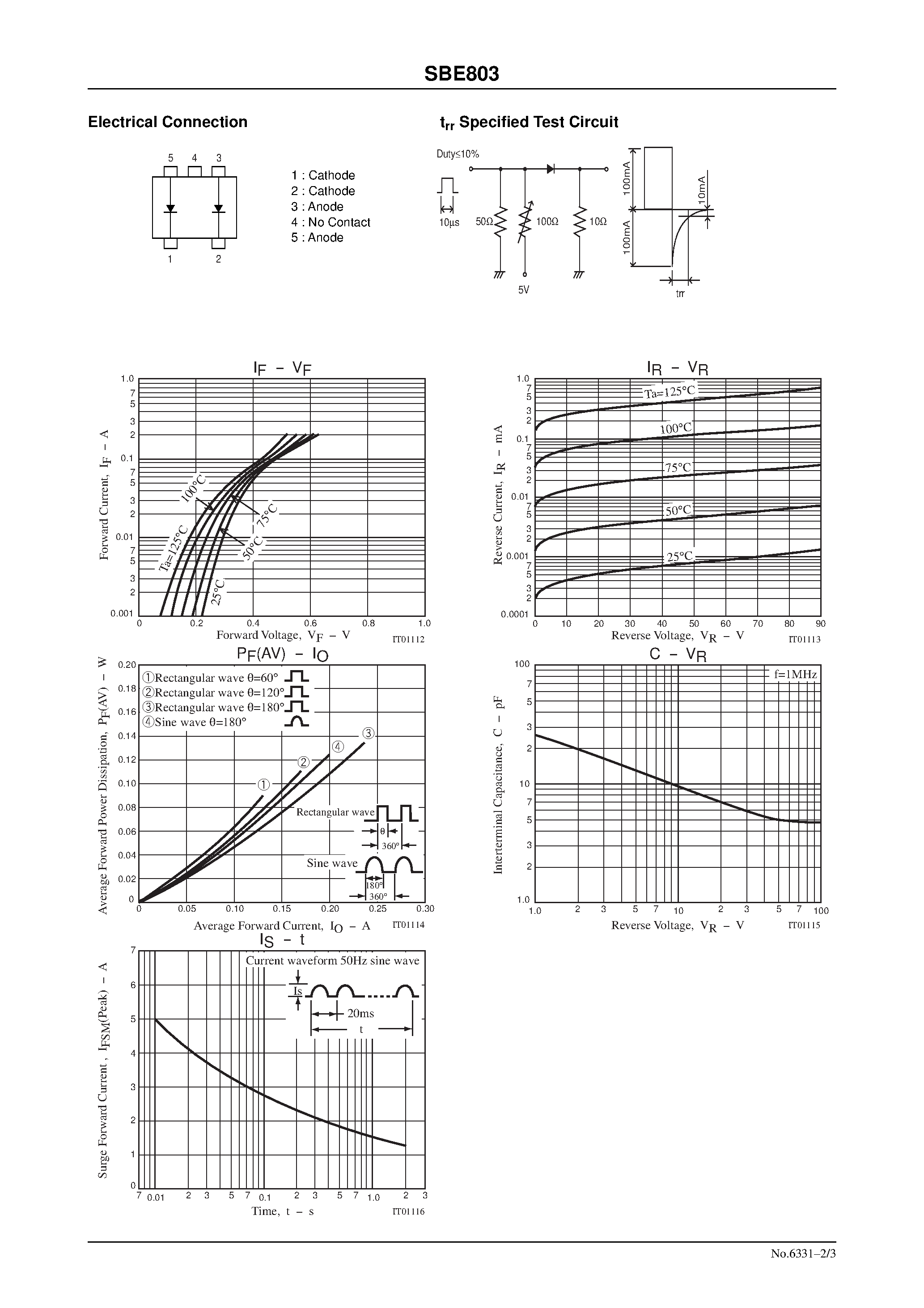 Datasheet SBE803 page 2 Datasheet SBE803 - 90V/ 200mA Rectifier page 2