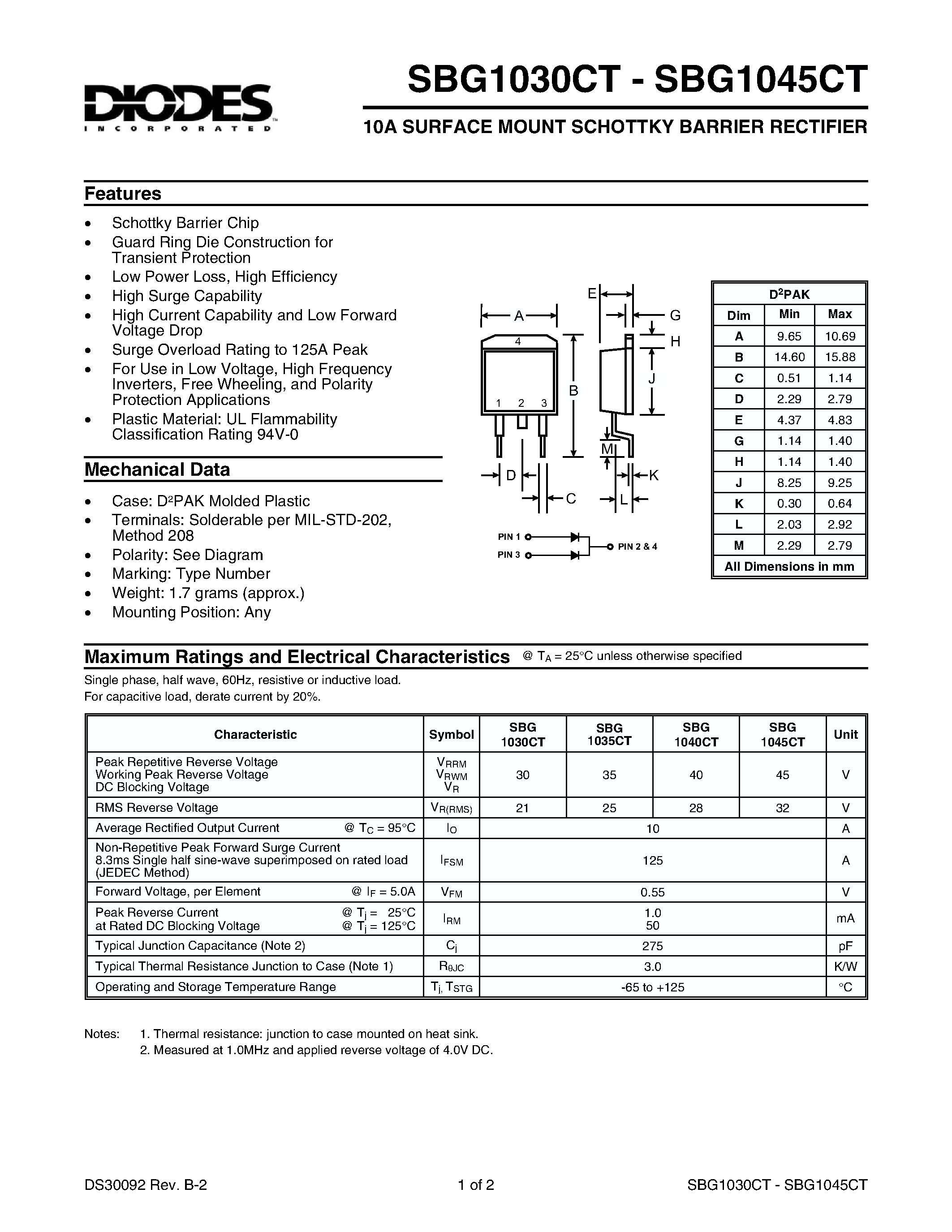 Datasheet SBG1040CT page 1 Datasheet SBG1040CT - 10A SURFACE MOUNT SCHOTTKY BARRIER RECTIFIER page 1
