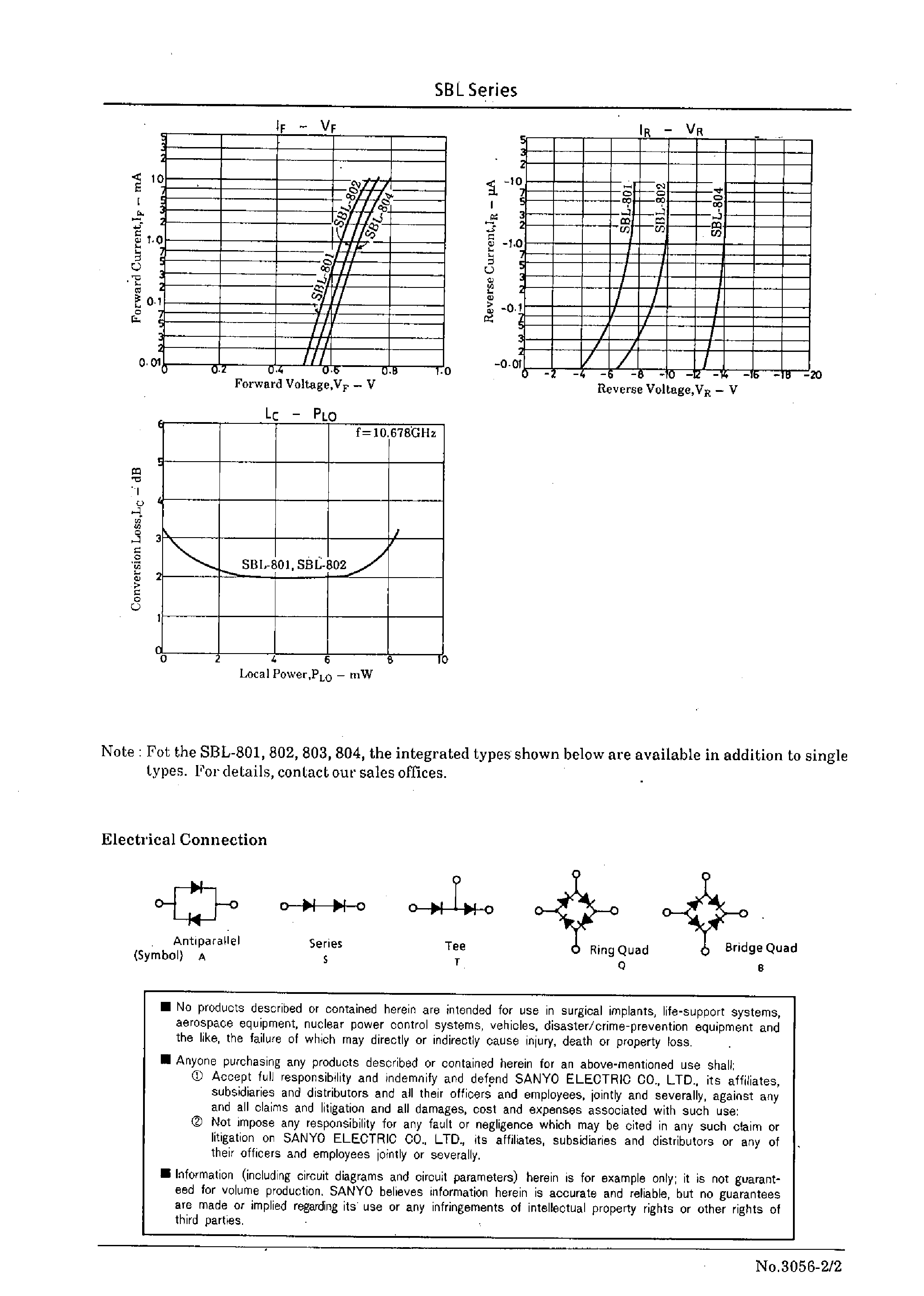 Datasheet SBL-804 - C to Millimeter Band Mixer/ Detector/ Modulator Applications page 2