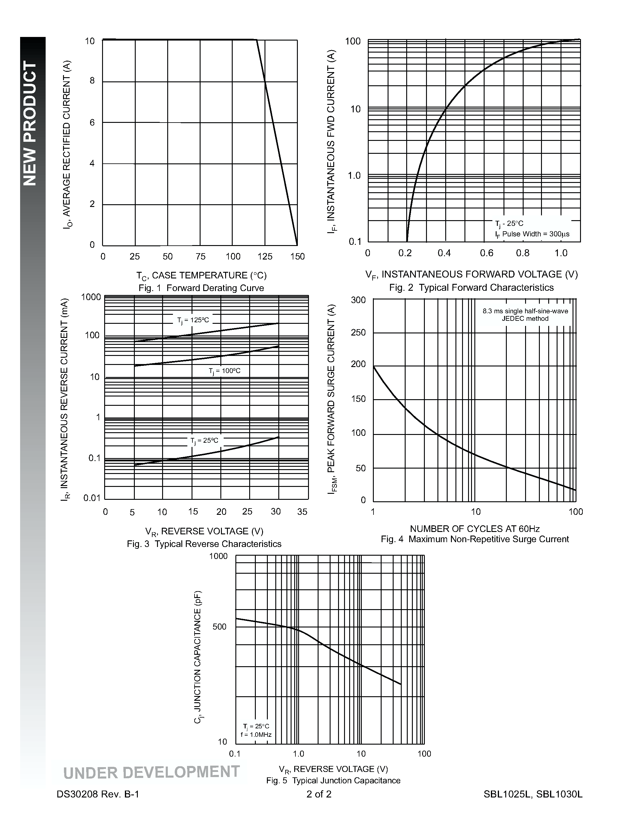 Datasheet SBL1030L page 2 Datasheet SBL1030L - 10A SCHOTTKY BARRIER RECTIFIER page 2