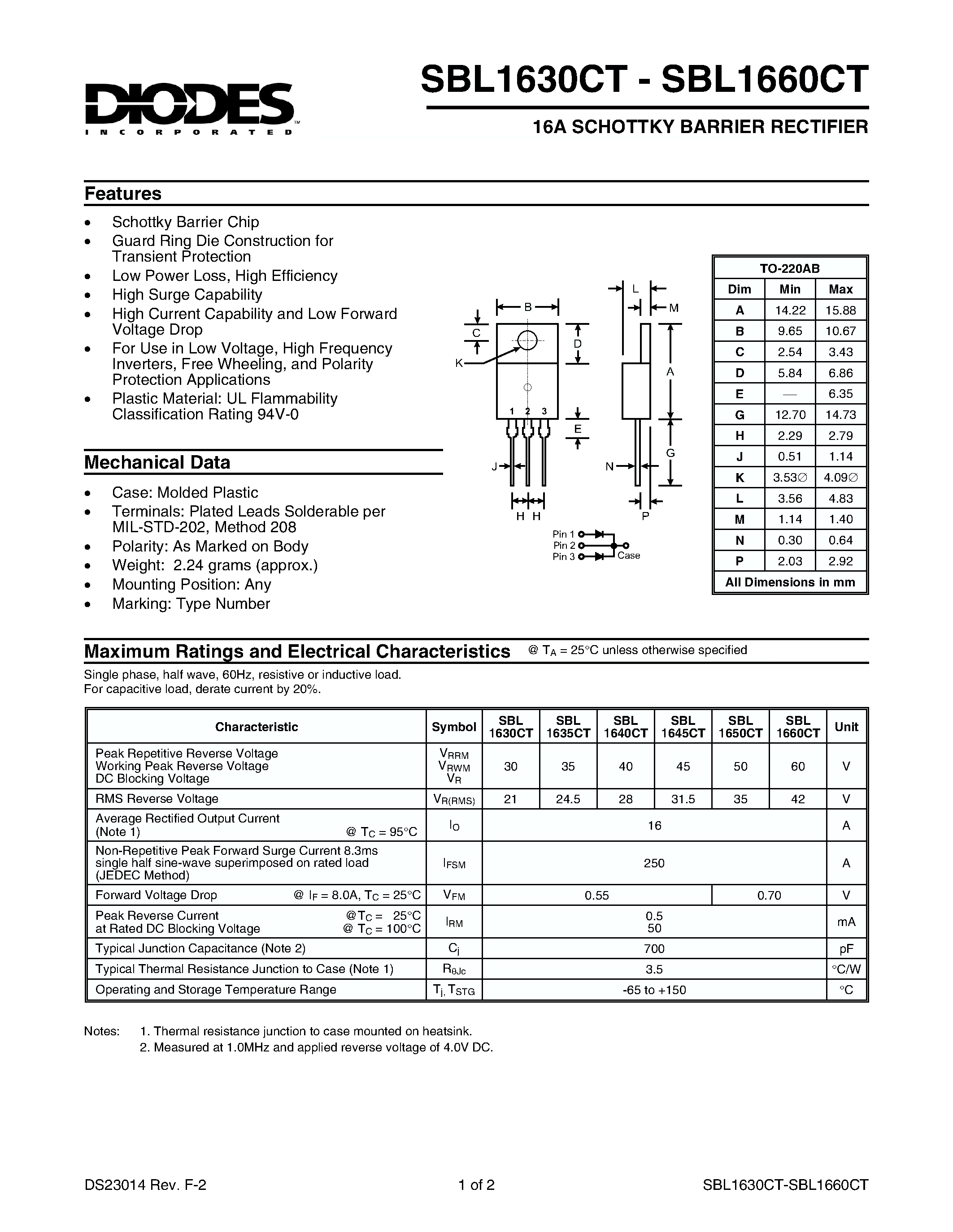 Datasheet SBL1635CT page 1 Datasheet SBL1635CT - 16A SCHOTTKY BARRIER RECTIFIER page 1