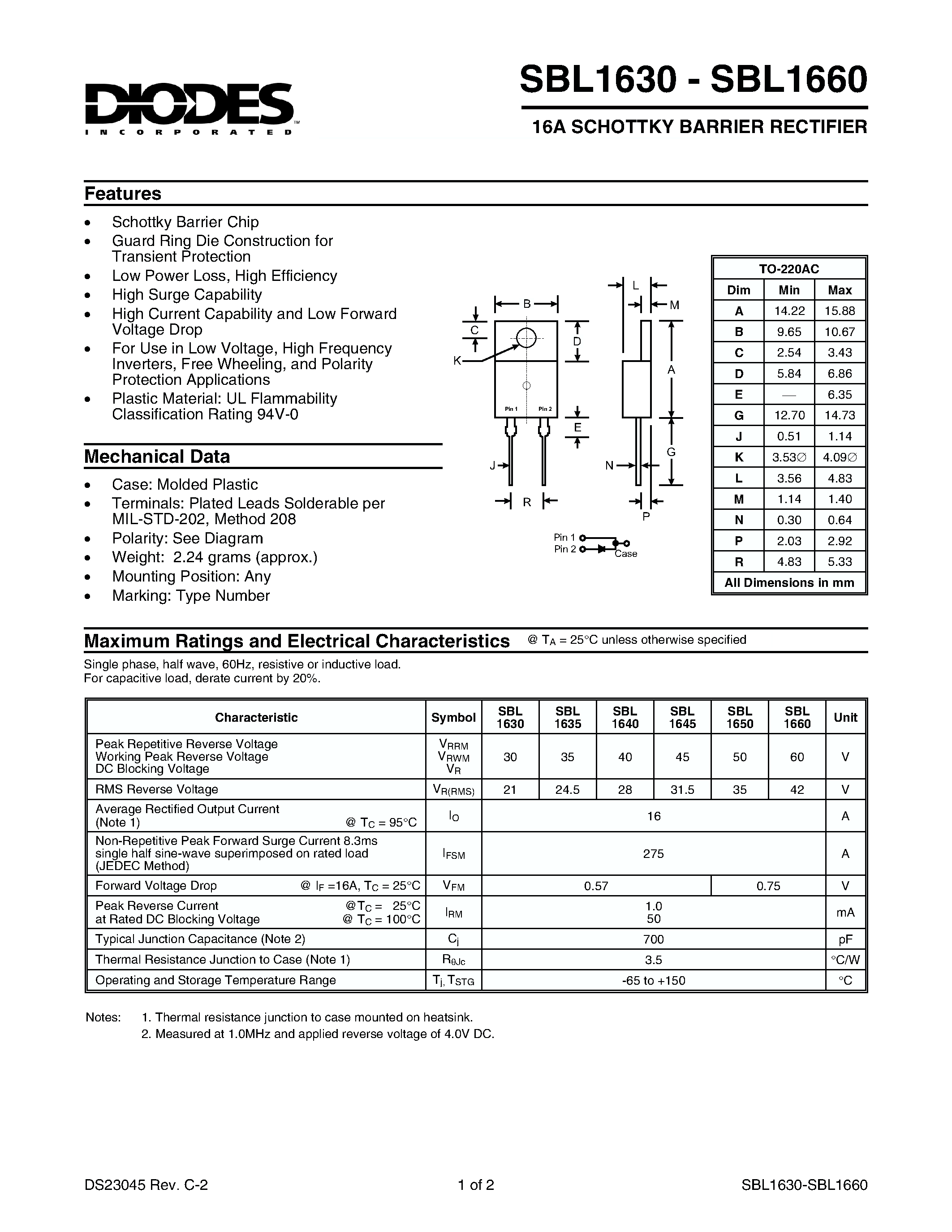 Даташит на микросхему SBL1640 страница 1 Даташит SBL1640 - 16A SCHOTTKY BARRIER RECTIFIER страница 1