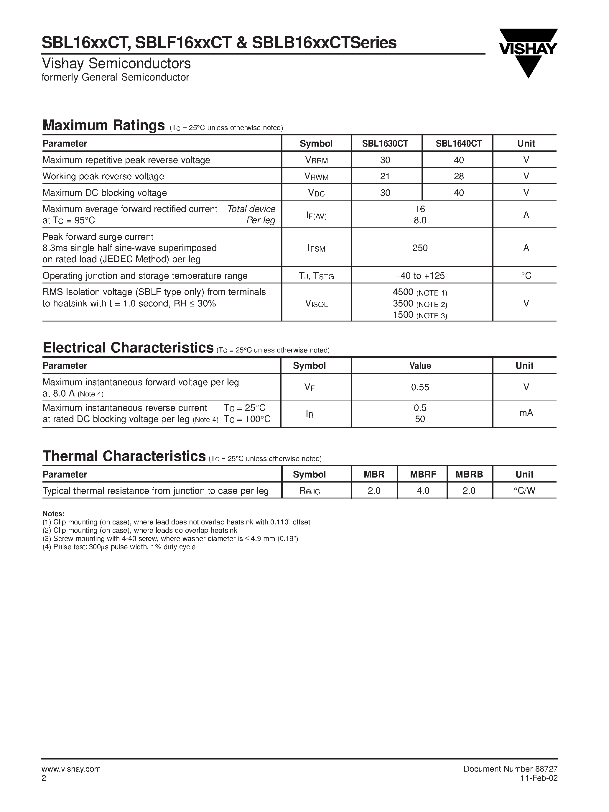 Datasheet SBL1640CT page 2 Datasheet SBL1640CT - Dual Schottky Barrier Rectifier page 2
