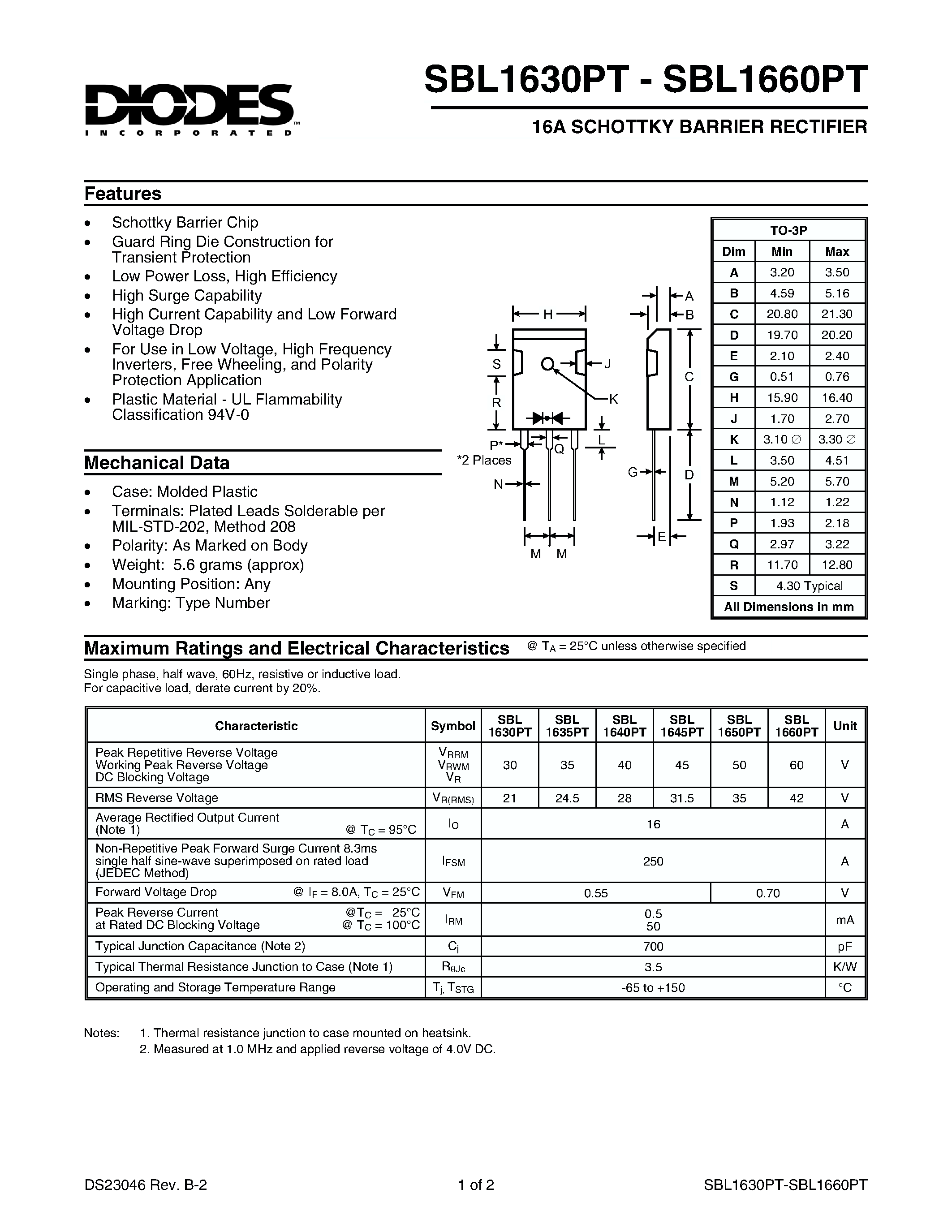 Даташит SBL1640PT - 16A SCHOTTKY BARRIER RECTIFIER страница 1