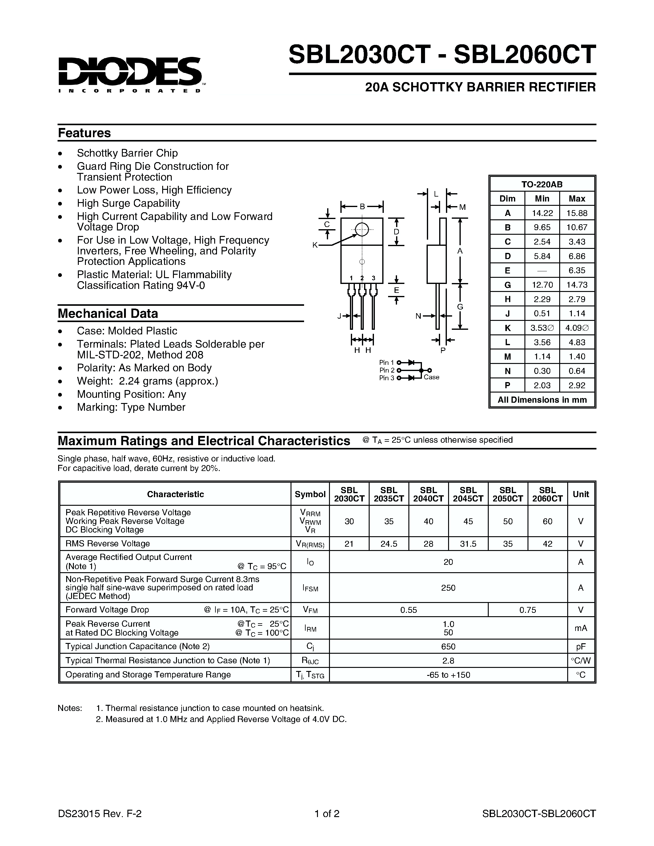 Datasheet SBL2050CT - 20A SCHOTTKY BARRIER RECTIFIER page 1