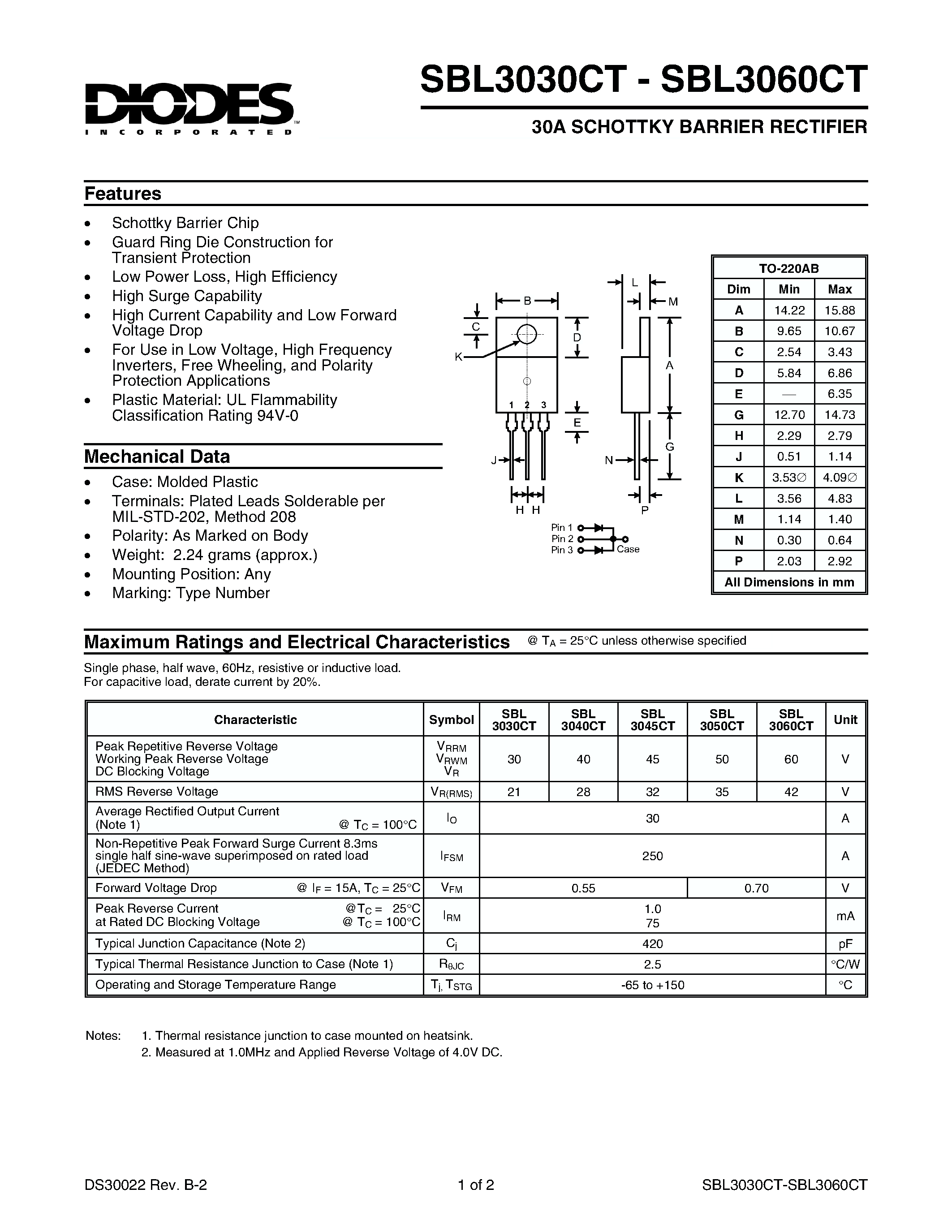 Datasheet SBL3060CT page 1 Datasheet SBL3060CT - 30A SCHOTTKY BARRIER RECTIFIER page 1