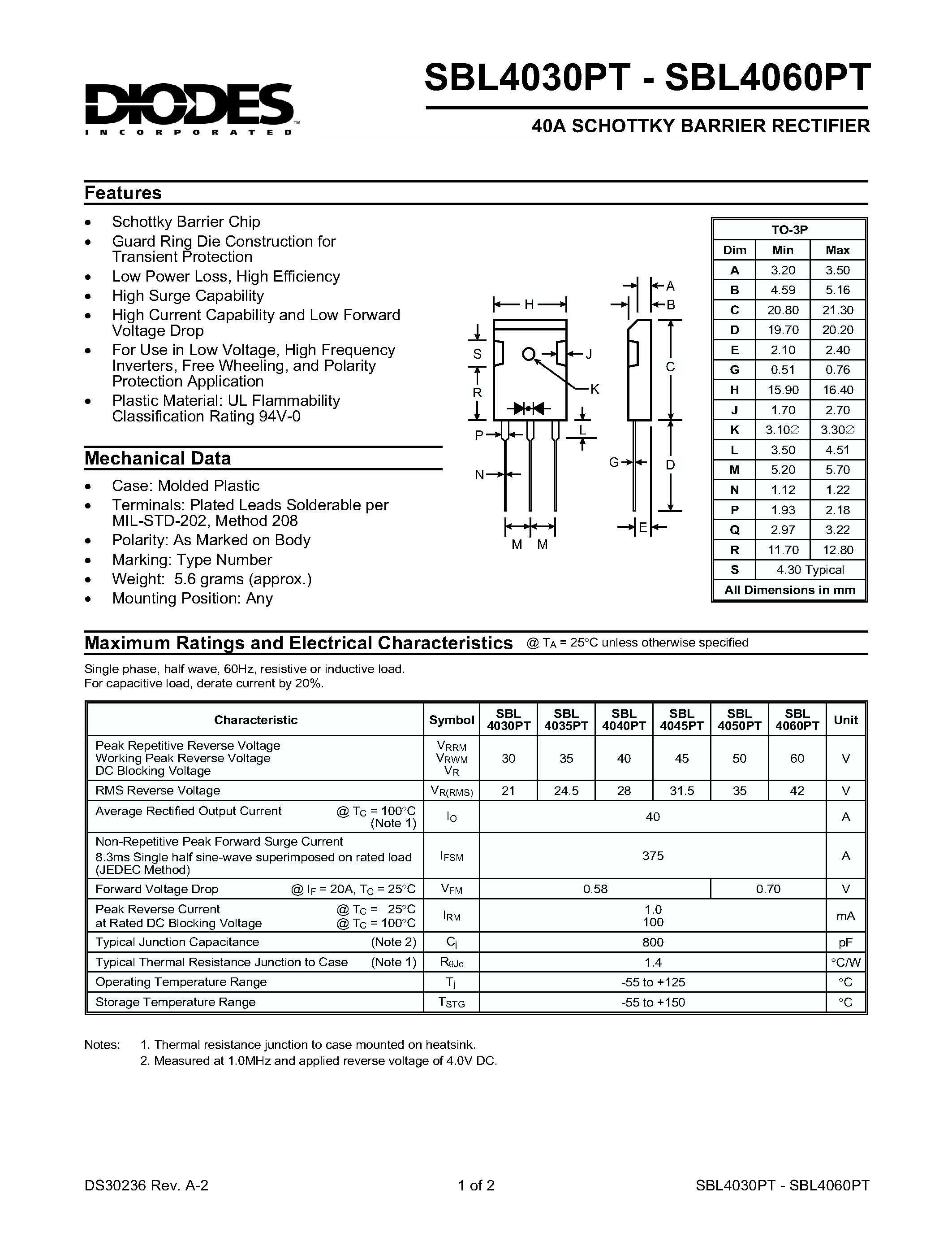 Datasheet SBL4040PT page 1 Datasheet SBL4040PT - 40A SCHOTTKY BARRIER RECTIFIER page 1