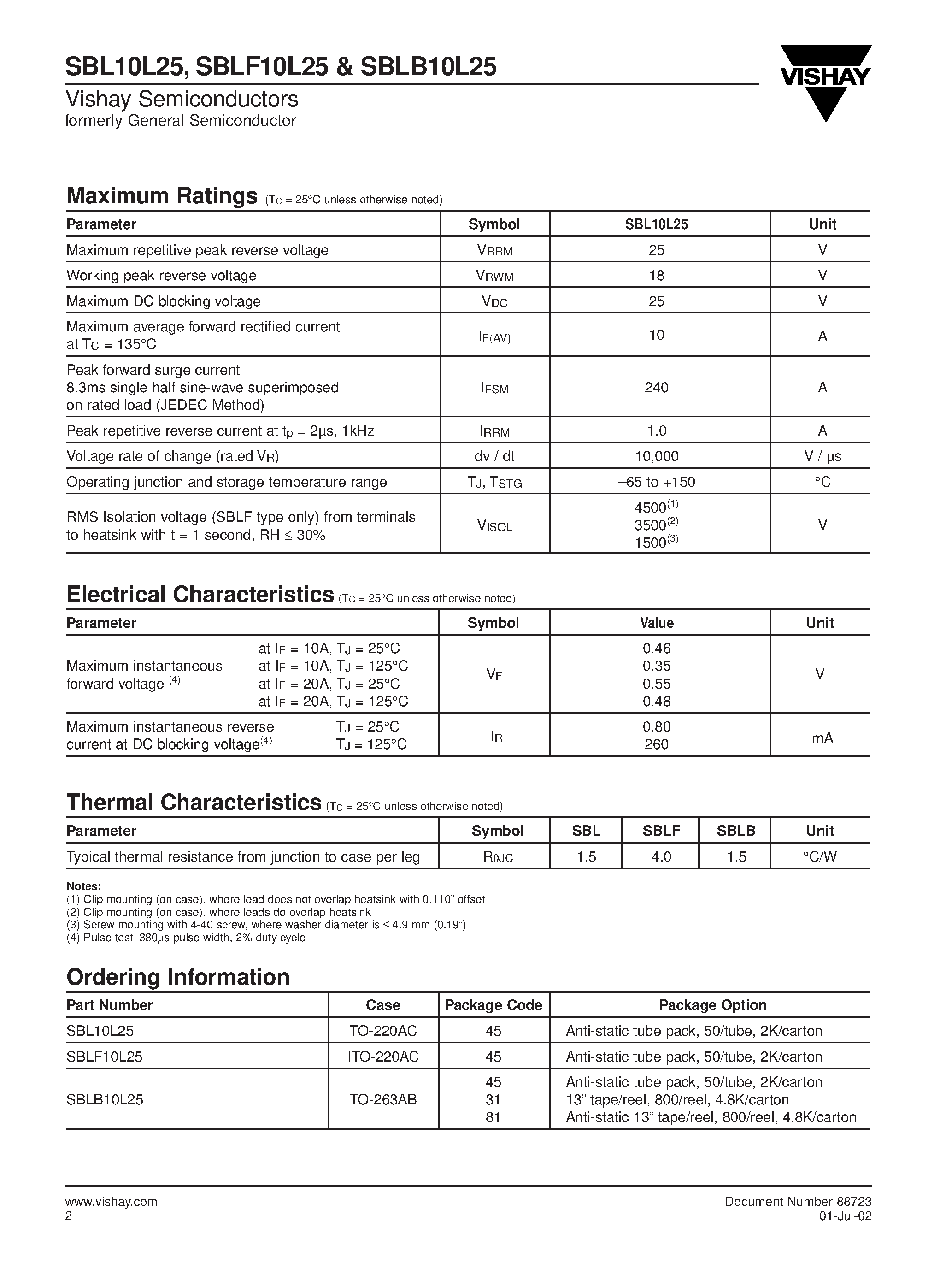Datasheet SBLF10L25 - Low VF Schottky Barrier Rectifier page 2