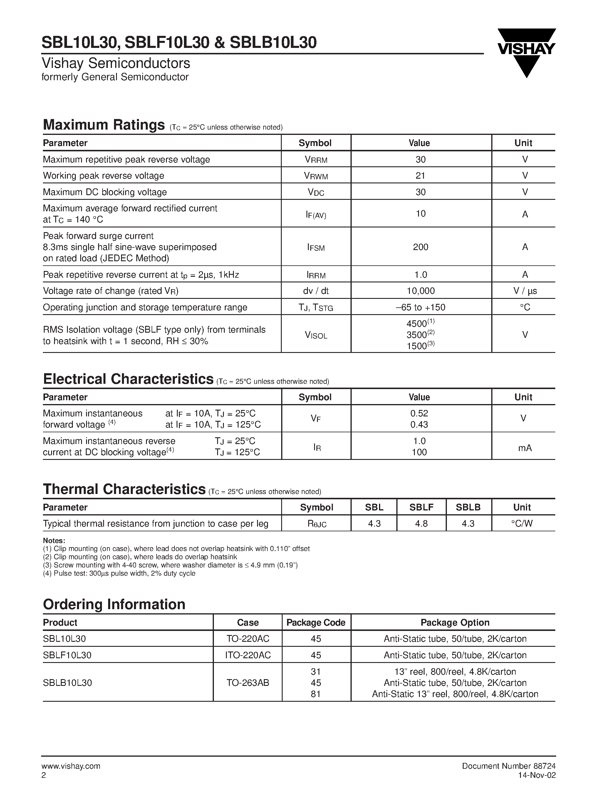 Datasheet SBLF10L30 - Schottky Barrier Rectifier page 2